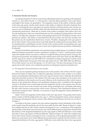 Processes 2020, 8, 237
3. Simulation Results and Analysis
According to Equation (7), the two main factors aﬀecting the particle size grading are the tangential
velocity, VT, and radial velocity, Vr, of the gas ﬂow, when the other parameters, such as the radius
and height of the runner, are quantitative. The tangential velocity of the airﬂow is directly related
to the rotor cage speed, and the radial velocity of the airﬂow is related to the total volumetric ﬂow
rate of air. Increasing the rotor cage speed can result in particles with ﬁner particle sizes, but this can
cause an uneven distribution of the ﬂow ﬁeld, aﬀect the classiﬁcation sharpness index, and reduce the
classiﬁcation performance. When the air volume of the system is changed, if the airﬂow rate is too
low, the feeding force of the raw materials becomes too low, resulting in grading failure; if the main
airﬂow is too high, the compulsive action of the grading wheel may be invalidated, and the coarse
particles are rejected. The airﬂow is transmitted into the ﬁne powder, and when the classiﬁer cuts
the particle size, the classiﬁcation eﬀectiveness worsens. Therefore, changing the rotor cage speed or
the air inlet velocity of the system alone cannot help obtain the optimum process parameters. Only
by simultaneously controlling the air inlet velocity of the system and the corresponding rotor cage
speed to perform particle grading can one or more sets of optimal process parameter combinations
be obtained
Numerical simulation experiments were performed using multiple groups of variables by setting
diﬀerent simulation parameters to achieve quantitative changes in VT and Vr, and the particle velocity
map of the impeller surface was used as a reference to judge the better process parameter. Owing to the
actual process parameters, the limited range of the rotation speed of the rotor wheel was 500–3000 rpm
and the range of air volume was 2700–5500 m3/h. Calculated according to Equation (7) and the actual
working condition limit, four groups of the rotor cage speed were set: 1800, 2000, 2200, and 2400 rpm.
The air inlet velocity was set in four groups: 6, 8, 10, and 12 m/s. The above four groups of rotor cage
speed and air inlet velocity were combined to perform an orthogonal numerical simulation test.
3.1. The Tangential Velocity Distribution in the Classiﬁer.
There are two important grading functional zones in the classiﬁer: One of them is the ﬂow region
between the blades (I: blade zone, it called the separation functional zone), another is an annular
region surrounding the inlet boundary of the rotor cage (II: annular zone, it called the decentralized
separation functional zone) [18]. The rotation of the rotor cage causes turbulence in the annular zone,
and the turbulence in the annular zone has some inﬂuence on the classiﬁcation eﬀect, which causes a
decrease in the classiﬁcation eﬃciency and classiﬁcation sharpness index. In addition, if the tangential
velocity in the blade zone is much larger than the tangential velocity in the annular zone, the ﬁne
particles can also move to the annular zone under strong centrifugal force, and ﬁnally settle along
the side wall to become coarse powder, which causes a decrease in the classiﬁcation eﬃciency and
classiﬁcation sharpness index. Therefore, it is necessary to study the tangential velocity distribution of
zone I and zone II.
Figure 3 shows the tangential velocity details of the rotor cage section. The grading wheel surface
(select a section at half the height of the rotor cage, Y = 260 mm) tangential velocity contour diagrams
for 16 groups and tangential velocity contrast under diﬀerent radial distances from the axis are shown
in Figure 3.
According to the above analysis, the more uniform tangential velocity distribution of the airﬂow
in the annular zone (II) and blade zone (I), the more stable the ﬂow ﬁeld. Based on Figure 3a, under
the condition that the air inlet velocity remains unchanged at 6 m/s, a comparison of the tangential
speed proﬁles of the blade zone and annular zone under diﬀerent process parameters indicates that
the tendency of the tangential distribution at rotor cage speeds of 1600 and 2200 rpm is more stable
than that at rotor cage speeds of 1800 and 2000 rpm. Based on Figure 3b, under the condition that
the air inlet velocity remains unchanged at 8 m/s, a comparison of the tangential speed proﬁles of the
blade zone and annular zone under diﬀerent process parameters indicates that the tendency of the
tangential distribution at he rotor cage speeds of 1800 rpm is more stable than that at rotor cage speeds
173
 