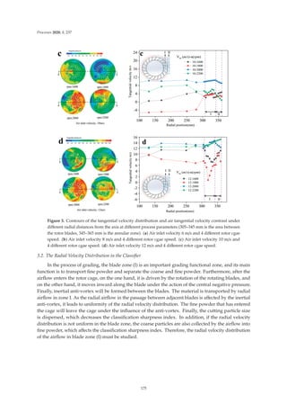 Processes 2020, 8, 237
Figure 3. Contours of the tangential velocity distribution and air tangential velocity contrast under
diﬀerent radial distances from the axis at diﬀerent process parameters (305–345 mm is the area between
the rotor blades, 345–365 mm is the annular zone). (a) Air inlet velocity 6 m/s and 4 diﬀerent rotor cgae
speed. (b) Air inlet velocity 8 m/s and 4 diﬀerent rotor cgae speed. (c) Air inlet velocity 10 m/s and
4 diﬀerent rotor cgae speed. (d) Air inlet velocity 12 m/s and 4 diﬀerent rotor cgae speed.
3.2. The Radial Velocity Distribution in the Classiﬁer
In the process of grading, the blade zone (I) is an important grading functional zone, and its main
function is to transport ﬁne powder and separate the coarse and ﬁne powder. Furthermore, after the
airﬂow enters the rotor cage, on the one hand, it is driven by the rotation of the rotating blades, and
on the other hand, it moves inward along the blade under the action of the central negative pressure.
Finally, inertial anti-vortex will be formed between the blades. The material is transported by radial
airﬂow in zone I. As the radial airﬂow in the passage between adjacent blades is aﬀected by the inertial
anti-vortex, it leads to uniformity of the radial velocity distribution. The ﬁne powder that has entered
the cage will leave the cage under the inﬂuence of the anti-vortex. Finally, the cutting particle size
is dispersed, which decreases the classiﬁcation sharpness index. In addition, if the radial velocity
distribution is not uniform in the blade zone, the coarse particles are also collected by the airﬂow into
ﬁne powder, which aﬀects the classiﬁcation sharpness index. Therefore, the radial velocity distribution
of the airﬂow in blade zone (I) must be studied.
175
 