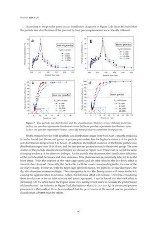 Processes 2020, 8, 237
According to the powder particle size distribution diagrams in Figure 7a,b, it can be found that
the particle size distributions of the product by four process parameters are evidently diﬀerent.
Figure 7. The particle size distribution and the classiﬁcation eﬃciency of two diﬀerent materials.
(a) Iron ore powder experiments distribution curves (b) Barite powder experiments distribution curves
(c) Iron ore powder experiments Tromp curves (d) Barite powder experiments Tromp curves.
Firstly, iron ore powder with a particle size distribution ranges from 9 to 13 μm is mainly produced.
It can be found that the second group of process parameters has the highest existence of the particle
size distribution ranges from 8 to 12 μm. In addition, the highest existence of the barite particle size
distribution ranges from 11 to 16 μm, and the best process parameters are in the second group. The case
studies of the particle classiﬁcation eﬃciency are shown in Figure 7c,d. These curves depict the same
changing tendency of the distorted S-shape. As the particle size decreases, the classiﬁcation eﬃciency
of the particles ﬁrst decreases and then increases. This phenomenon is commonly referred to as the
hook eﬀect. With the increase of the rotor cage speed and air inlet velocity, the ﬁsh-hook eﬀect is
found to be enhanced. Generally, the hook eﬀect will decrease corresponding to the increase of the
air inlet velocity. However, with the rotor cage speed increases, the particle cut size decreases, the
d50 also decreases correspondingly. The consequence is that the Tromp curve will move to the left,
causing the agglomeration to advance. At last, the ﬁsh-hook eﬀect will increase. Therefore, considering
these two factors of the air inlet velocity and rotor cage speed, it can be found that the hook eﬀect is
increasing. On the other hand, the bypass value (δ) is an important index to evaluate the performance
of classiﬁcation. As is shown in Figure 7c,d, the bypass value (δ2 δ1 δ3 δ4) of the second process
parameters is the smallest. It can be considered that the performance of the second process parameters’
classiﬁcation is better than the others.
182
 