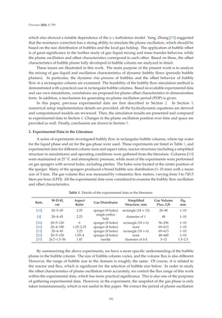 Processes 2020, 8, 795
which also showed a notable dependence of the κ-ε turbulence model. Yang, Zhang [33] suggested
that the resistance correction has a strong ability to simulate the plume oscillation, which should be
based on the size distribution of bubbles and the local gas holdup. The application of bubble oﬀset
is of great signiﬁcance to the further study of gas–liquid mixing and mass transfer behavior, while
the plume oscillation and oﬀset characteristics correspond to each other. Based on these, the oﬀset
characteristics of bubble plume fully developed in bubble column are analyzed in detail.
These issues are illustrated in this work. The main purpose of the present work is to analyze
the mixing of gas–liquid and oscillation characteristics of dynamic bubbly ﬂows (periodic bubble
plumes). In particular, the dynamic rise process of bubbles and the oﬀset behavior of bubbly
ﬂow in a rectangular column are examined. The feasibility of the bubbly ﬂow simulation method is
demonstrated with a practical case in rectangular bubble columns. Based on available experimental data
and our own simulations, correlations are proposed for plume oﬀset characteristics in dimensionless
form. In addition, a mechanism for generating no-plume oscillation period (POP) is given.
In this paper, previous experimental data are ﬁrst described in Section 2. In Section 3,
numerical setup implementation details are provided, all the hydrodynamic equations are derived
and computational models are reviewed. Then, the simulation results are presented and compared
to experimental data in Section 4. Changes in the plume oscillation position over time and space are
provided as well. Finally, conclusions are drawn in Section 5.
2. Experimental Data in the Literature
A series of experiments investigated bubbly ﬂow in rectangular bubble columns, where tap water
for the liquid phase and air for the gas phase were used. These experiments are listed in Table 1, and
experimental data for diﬀerent column sizes and aspect ratios, reactor structures (including a simpliﬁed
structure in simulations) and operating conditions were gathered from the literature. Columns [10]
were maintained at 25 ◦C and atmospheric pressure, while most of the experiments were performed
on gas spargers with several holes, including pitches. The holes were located at the center position of
the sparger. Many of the spargers produced a broad bubble size distribution (1–10 mm) with a mean
size of 5 mm. The gas volume ﬂux was measured by volumetric ﬂow meters, varying from 3 to 745.5
liters per hour (LPH). All the experimental data were considered to examine the bubbly ﬂow oscillation
and oﬀset characteristics.
Table 1. Details of the experimental data in the literature.
Refs.
W-D-H,
cm
Aspect
Ratio
Gas Distributor
Simpliﬁed
Structure, mm
Gas Volume
Flux, L/h
DB,
mm
[10] 20–5–45 2.25 sparger (8 holes) rectangle (24 × 12) 20–90 1–10
[4] 20–4–45 2.25
single-oriﬁce
hole
diameter of 1 48 1–10
[34] 20–5–120 6 sparger (8 holes) rectangle (18 × 6) 56–296 1–10
[16] 20–4–180 1.25–2.25 sparger (8 holes) none 69–613 1–10
[13] 20–4–45 2.25 sparger (8 holes) rectangle (18 × 6) 69–613 1–10
[22] 20–5–120 1.05–4 sparger (8 holes) none 48–600 1–10
[35] 26.7–1.5–50 1.87 needle diameter of 0.4 3–12 1.5–2.5
By summarizing the above experiments, we have a more speciﬁc understanding of the bubble
plume in the bubble column. The size of bubble column varies, and the volume ﬂux is also diﬀerent.
However, the range of bubble size in the domain is roughly the same. Of course, it is related to
the reactor and ﬂux, which is signiﬁcant for the selection of bubble size below. In order to study
the oﬀset characteristics of plume oscillation more accurately, we control the ﬂux range of this work
within the experimental data, which has more practical signiﬁcance. This is also one of the purposes
of gathering experimental data. However, in the experiment, the snapshot of the gas phase is only
taken instantaneously, which is not useful in this paper. We extract the period of plume oscillation
191
 