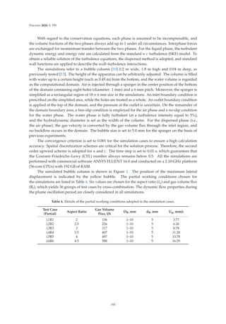 Processes 2020, 8, 795
With regard to the conservation equations, each phase is assumed to be incompressible, and
the volume fractions of the two phases always add up to 1 under all circumstances. Interphase forces
are exchanged for momentum transfer between the two phases. For the liquid phase, the turbulent
dynamic energy and energy rate are calculated from the standard κ-ε turbulence (SKE) model. To
obtain a reliable solution of the turbulence equations, the dispersed method is adopted, and standard
wall functions are applied to describe the wall–turbulence interactions.
The simulations refer to a bubble column [10] 0.2 m wide, 1.8 m high and 0.04 m deep, as
previously tested [13]. The height of the apparatus can be arbitrarily adjusted. The column is ﬁlled
with water up to a certain height (such as 0.45 m) from the bottom, and the water volume is regarded
as the computational domain. Air is injected through a sparger in the center position of the bottom
of the domain containing eight holes (diameter: 1 mm) and a 6 mm pitch. Moreover, the sparger is
simpliﬁed as a rectangular region of 18 × 6 mm size in the simulations. An inlet boundary condition is
prescribed on the simpliﬁed area, while the holes are treated as a whole. An outlet boundary condition
is applied at the top of the domain, and the pressure at the outlet is uncertain. On the remainder of
the domain boundary area, a free-slip condition is employed for the air phase and a no-slip condition
for the water phase. The water phase is fully turbulent (at a turbulence intensity equal to 5%),
and the hydrodynamic diameter is set as the width of the column. For the dispersed phase (i.e.,
the air phase), the gas velocity is converted by the gas volume ﬂux through the inlet region, and
no backﬂow occurs in the domain. The bubble size is set to 5.0 mm for the sparger on the basis of
previous experiments.
The convergence criterion is set to 0.001 for the simulation cases to ensure a high calculation
accuracy. Spatial discretization schemes are critical for the solution process. Therefore, the second
order upwind scheme is adopted for κ and ε. The time step is set to 0.01 s, which guarantees that
the Courant–Friedrichs–Lewy (CFL) number always remains below 0.5. All the simulations are
performed with commercial software ANSYS FLUENT 16.0 and conducted on a 2.10-GHz platform
(56-core CPUs) with 192 GB of RAM.
The simulated bubble column is shown in Figure 1. The position of the maximum lateral
displacement is indicated by the yellow bubble. The partial working conditions chosen for
the simulations are listed in Table 4. Six values are chosen for the aspect ratio (ξi) and gas volume ﬂux
(Ri), which yields 36 groups of test cases by cross-combination. The dynamic ﬂow properties during
the plume oscillation period are closely considered in all simulations.
Table 4. Details of the partial working conditions adopted in the simulation cases.
Test Case
(Partial)
Aspect Ratio
Gas Volume
Flux, l/h
DB, mm dB, mm Ug, mm/s
ξ1R1 2 136 1–10 5 3.77
ξ2R2 2.5 226 1–10 5 6.26
ξ3R3 3 317 1–10 5 8.78
ξ4R4 3.5 407 1–10 5 11.28
ξ5R5 4 497 1–10 5 13.78
ξ6R6 4.5 588 1–10 5 16.29
193
 