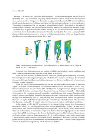 Processes 2020, 8, 795
Thereafter, POP occurs, and a periodic state is attained. Two vortices emerge on the two sides of
the bubbly ﬂow. The momentum inequality between the two vortices results in the development
of an asymmetric ﬂow. Compared to the results of adjacent periods, more bubble plume oscillation
details are similar, as shown in Figure 3c,d. Note that the gas fraction changes over time and space.
Through the observation of the gas fraction, it is found that the bubbly ﬂow spirals to the outlet of
the top domain. Moreover, the gas fraction distribution is not fully developed before the onset of POP.
The bubbly ﬂow shape varies since the bubbles ﬂowing in and out of the domain are not in dynamic
equilibrium. Some bubbles become separated from the main bubbly ﬂow zone. A steady bubble
plume oscillation phenomenon can be observed in the bubble column after 12.5 s, and the gas fraction
distribution continuously changes during this period.
Figure 3. Instantaneous gas fraction from 0 to 0.1 and liquid velocity ﬁelds in the test case of ξ3R3 at (a)
5 s, (b) 10 s, (c) 15 s, and (d) 20 s.
In a word, from the instantaneous gas fraction of bubbles, we can clearly see the oscillation and
oﬀset characteristics of bubbles, especially in the period of oscillation.
In the ﬁrst 10 s, the oﬀset of bubble plume is very weak, and the gas–liquid mixing is uniform,
but as the plume oscillation period begins, the oﬀset of bubble increases, resulting in the ﬂow ﬁeld
disorder and the gas–liquid mixture is inhomogeneous, but the scope and intensity of momentum
exchange increase constantly.
In the test case of ξ3R3, contours of the gas fraction are generated at ﬁve sections, as shown in
Figure 4, which are located at diﬀerent Z-coordinates. On both sides of the sections (Z = −0.02, 0.02),
the simulated contours are not notable. This eﬀect becomes more pronounced at higher positions,
where notable deviations are observed from the central plane. At the other sections (Z = −0.01, 0, 0.01),
the contours in this case agree very well, except for a small diﬀerence at the sparger. With increasing
distance from the central plane, the gas fraction notably decreases. However, the proﬁle simultaneously
changes from a full bubbly ﬂow to a partial bubbly ﬂow. The symmetrical proﬁles always remain
the same. The higher the bubbly ﬂow position is, the smaller the gas volume fraction is. This illustrates
that the central surface (Z = 0) suitably represents the column to analyze bubble plume oscillation.
In the test case of ξ3R3, the POP was acquired by averaging the time interval of the X-component
of the water velocity at a certain point in the center plane at a height of y = 0.25 m. The trajectory of
the maximum oﬀset position is shown in Figure 5 at heights of Y = 0.32 m and Z = 0 since the maximum
oﬀset can be determined in terms of the height from the two-dimensional perspective of the central
surface during POP. In addition, we also discover that the Z-component of the locations of the maximum
gas fraction always occurs at the center position (Z = 0) at diﬀerent times, except for the moments at
2 and 11 s (the Z-components are −0.0016 and −0.0012, respectively). This may occur due to bubble
plume instability, but most of the moments are observed in the center. A spline curve is applied to
connect all the moments sequentially, which only reveals the trend.
196
 