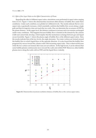 Processes 2020, 8, 795
4.5. Eﬀect of the Aspect Ratio on the Oﬀset Characteristics of Plume
Regarding the eﬀect of diﬀerent aspect ratios, simulations were performed at aspect ratios ranging
from 2 to 4.5. Figure 10 shows the dimensionless maximum oﬀset distance of bubbly ﬂow under these
conditions. Under each condition, η is plotted at 6 diﬀerent levels. The results indicate that at a low
aspect ratio, η gradually increases, which essentially conﬁrms that bubbly ﬂow occurs along a single
path and that its trajectory does not touch the two walls. One can determine the occurrence of POP by
the plume distance. At the upper level, the distance continues to increase and even remains unchanged
under some conditions. This happens because bubbly ﬂow is limited in the domain by the column
width and cannot fully develop, which implies that the momentum exchange between gas and liquid
occurs forcefully. Figure 11 shows the plume angle of bubbly ﬂow at the diﬀerent aspect ratios. Here,
the results indicate that at the low levels, the angle decreases. Two main vortices are formed around
the bubbly ﬂow in which liquid ﬂows in the opposite direction. It is also found that the bubbly ﬂow
progressively moves toward the column walls with increasing aspect ratio. This is observed because
while the two vortices are formed, their sizes are not uniform. At the high levels, it can be inferred that
some bubble plumes continuously move toward the walls and exhibit POP. Moreover, other bubble
plumes move along the walls with no POP, and the liquid ﬂows violently.
       






5 /3+
5 /3+
5 /3+
5 /3+
5 /3+
5 /3+
3UHGLFWHGOLQH

η
ξ
θ
ξ
Figure 10. Dimensionless maximum oscillation distance of bubbly ﬂow at the various aspect ratios.
201
 