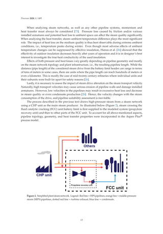 Processes 2020, 8, 1495
When analyzing steam networks, as well as any other pipeline systems, momentum and
heat transfer must always be considered [73]. Pressure loss caused by friction and/or various
installed armatures and potential heat loss to ambient space can aﬀect the steam quality signiﬁcantly.
When analyzing the heat transfer, steam–ambient temperature diﬀerence plays the most signiﬁcant
role. The impact of heat loss on the medium quality is thus best observable during extreme ambient
conditions, i.e., temperature peaks during winter. Even though most adverse eﬀects of ambient
temperature changes can be suppressed by eﬀective insulation, Hanus et al. [26] showed that the
eﬀectivity of outdoor insulation decreases heavily after years of operation and it is in designer’s best
interest to investigate the true heat conductivity of the used insulation.
Eﬀects of both pressure and heat losses vary greatly depending on pipeline geometry and mostly
on the steam network topology and plant infrastructure, i.e., the resulting pipeline length. While the
distance (pipe length) of the considered steam drive from the battery limit header can range in terms
of tens of meters in some cases, there are units where the pipe length can reach hundreds of meters or
even a kilometer. This is mostly the case of mid-twenty century reﬁneries where individual units and
their subunits were built far apart for safety reasons [26].
Lastly, it is necessary to assess the impact of steam drive alteration on the steam transport velocity.
Naturally, high transport velocities may cause serious erosion of pipeline walls and damage installed
armatures. However, low velocities in the pipelines may result in excessive heat loss and decrease
in steam quality or even condensate production [26]. Hence, the velocity changes with the steam
consumption of the drive, and pipeline suitability assessment is inevitable.
The process described in the previous text draws high-pressure steam from a steam network
using a CHP unit as the main steam producer. As illustrated below (Figure 2), steam crossing the
ﬂuid catalytic cracking (FCC) unit battery limit is ﬁrst supplied to the modeled system (propylene
recovery unit) and then to other parts of the FCC unit. To account for all above-mentioned aspects,
pipeline topology, geometry, and heat transfer properties were incorporated in the Aspen Plus®
process model.
Figure 2. Simplifiedplantsteamnetwork. Legend: Redline=HPSpipelines, orangeline=middle-pressure
steam (MPS) pipelines, dotted red line = turbine exhaust; blue line = condensate.
13
 