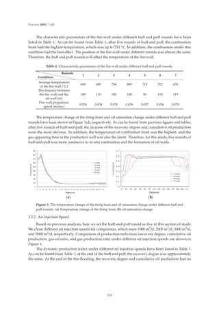 Processes 2019, 7, 621
The characteristic parameters of the ﬁre-wall under diﬀerent huﬀ and puﬀ rounds have been
listed in Table 4. As can be found from Table 4, after ﬁve rounds of huﬀ and puﬀ, the combustion
front had the highest temperature, which was up to 710 ◦C. In addition, the combustion under this
condition had the best eﬀect. The position of the ﬁre-wall under diﬀerent rounds was almost the same.
Therefore, the huﬀ and puﬀ rounds will aﬀect the temperature of the ﬁre-wall.
Table 4. Characteristic parameters of the ﬁre-wall under diﬀerent huﬀ and puﬀ rounds.
Condition
Rounds
1 2 3 4 5 6 7
Average temperature
of the ﬁre wall (◦C)
650 685 704 689 710 702 676
The distance between
the ﬁre wall and the
oil-wall (m)
100 110 100 100 90 110 115
Fire wall propulsion
speed (m/day)
0.034 0.034 0.035 0.036 0.037 0.036 0.035
The temperature change of the ﬁring front and oil saturation change under diﬀerent huﬀ and puﬀ
rounds have been shown in Figure 3a,b, respectively. As can be found from previous ﬁgures and tables,
after ﬁve rounds of huﬀ-and-puﬀ, the increase of the recovery degree and cumulative oil production
were the most obvious. In addition, the temperature of combustion front was the highest, and the
gas appearing time in the production well was also the latest. Therefore, for this study, ﬁve rounds of
huﬀ-and-puﬀ was more conducive to in-situ combustion and the formation of oil-walls.
(a) (b)
Figure 3. The temperature change of the ﬁring front and oil saturation change under diﬀerent huﬀ and
puﬀ rounds. (a) Temperature change of the ﬁring front; (b) oil saturation change.
3.2.2. Air Injection Speed
Based on previous analysis, here we set the huﬀ-and-puﬀ round as ﬁve in this section of study.
We chose diﬀerent air injection speeds for comparison, which were 1000 m3/d, 2000 m3/d, 3000 m3/d,
and 5000 m3/d, respectively. Comparison of production indicators (recovery degree, cumulative oil
production, gas-oil ratio, and gas production rate) under diﬀerent air injection speeds are shown in
Figure 4.
The dynamic production index under diﬀerent air injection speeds have been listed in Table 5.
As can be found from Table 5, at the end of the huﬀ and puﬀ, the recovery degree was approximately
the same. At the end of the ﬁre-ﬂooding, the recovery degree and cumulative oil production had no
214
 