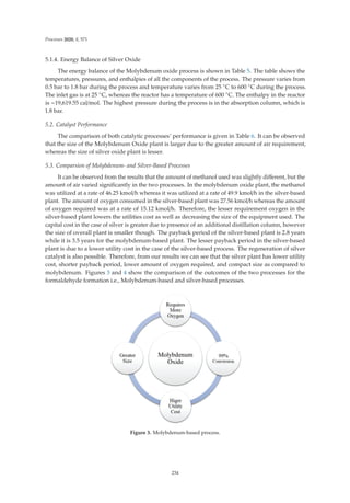 Processes 2020, 8, 571
5.1.4. Energy Balance of Silver Oxide
The energy balance of the Molybdenum oxide process is shown in Table 5. The table shows the
temperatures, pressures, and enthalpies of all the components of the process. The pressure varies from
0.5 bar to 1.8 bar during the process and temperature varies from 25 ◦C to 600 ◦C during the process.
The inlet gas is at 25 ◦C, whereas the reactor has a temperature of 600 ◦C. The enthalpy in the reactor
is −19,619.55 cal/mol. The highest pressure during the process is in the absorption column, which is
1.8 bar.
5.2. Catalyst Performance
The comparison of both catalytic processes’ performance is given in Table 6. It can be observed
that the size of the Molybdenum Oxide plant is larger due to the greater amount of air requirement,
whereas the size of silver oxide plant is lesser.
5.3. Comparsion of Molybdenum- and Silver-Based Processes
It can be observed from the results that the amount of methanol used was slightly diﬀerent, but the
amount of air varied signiﬁcantly in the two processes. In the molybdenum oxide plant, the methanol
was utilized at a rate of 46.25 kmol/h whereas it was utilized at a rate of 49.9 kmol/h in the silver-based
plant. The amount of oxygen consumed in the silver-based plant was 27.56 kmol/h whereas the amount
of oxygen required was at a rate of 15.12 kmol/h. Therefore, the lesser requirement oxygen in the
silver-based plant lowers the utilities cost as well as decreasing the size of the equipment used. The
capital cost in the case of silver is greater due to presence of an additional distillation column, however
the size of overall plant is smaller though. The payback period of the silver-based plant is 2.8 years
while it is 3.5 years for the molybdenum-based plant. The lesser payback period in the silver-based
plant is due to a lower utility cost in the case of the silver-based process. The regeneration of silver
catalyst is also possible. Therefore, from our results we can see that the silver plant has lower utility
cost, shorter payback period, lower amount of oxygen required, and compact size as compared to
molybdenum. Figures 3 and 4 show the comparison of the outcomes of the two processes for the
formaldehyde formation i.e., Molybdenum-based and silver-based processes.
Figure 3. Molybdenum-based process.
234
 