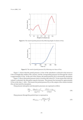 Processes 2019, 7, 654
Figure 11. The result of partial pressure (O2) following height of column at 8 bar.
Figure 12. The result of partial pressure (O2) following over time at 8 bar.
Figure 11 shows that the partial pressure 1.4 bar of the adsorbent is reduced to the lowest at
0.36 m of height (the middle of the column), and the corresponding pressure loss through the column
is approximately 0.2 bar. At the end of the column, the partial pressure (O2) is increased by desorption.
Figure 12 shows that partial pressure starts to increase after about 25 s. It also means that when the
column is saturated, the adsorption capacity decreases. The pressure has increased by approximately
0.2 bar at the time t = 460 s. That means the partial pressure (O2) at the output of the column includes
(O2) air feed and (O2) desorption.
Drop pressure adsorption and desorption processes are expressed as follow
ΔPhp
H
=
150·μ(1 − εt)2
(dpψ)2
ε3
t
νhp +
1.75·(1 − εt)ρg
ε3
t (dpψ)
ν2
hp
(14)
Drop pressure through the particle layer is expressed as
ΔPCMS(ta) = λh
2·HCMS
do
·
ρ·ν2
ta
2
(15)
251
 