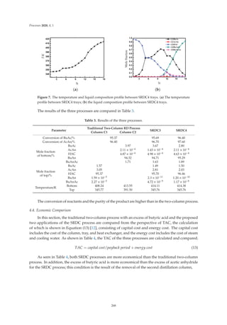 Processes 2020, 8, 1
     










T/K
1
     












0ROHIUDFWLRQ
1
  %X$F
  $F$Q
  +$
  %X$Q
  %X$Q$F
(a) (b)
Figure 7. The temperature and liquid composition proﬁle between SRDC4 trays. (a) The temperature
proﬁle between SRDC4 trays; (b) the liquid composition proﬁle between SRDC4 trays.
The results of the three processes are compared in Table 3.
Table 3. Results of the three processes.
Parameter
Traditional Two-Column RD Process
SRDC3 SRDC4
Column C1 Column C2
Conversion of BuAc/% 95.37 95.69 96.40
Conversion of AcAn/% 96.40 96.70 97.60
Mole fraction
of bottom/%
BuAc 3.97 3.67 2.80
AcAn 2.11 × 10−6 1.43 × 10−4 2.11 × 10−4
HAC 4.87 × 10−6 4.98 × 10−4 4.63 × 10−4
BuAn 94.32 94.71 95.29
BuAnAc 1.71 1.63 1.89
Mole fraction
of top/%
BuAc 1.57 1.49 1.50
AcAn 3.05 2.81 2.03
HAC 95.37 95.70 96.46
BuAn 1.59 × 10−5 2.3 × 10−11 1.20 × 10−10
BuAnAc 2.27 × 10−5 4.72 × 10−9 1.17 × 10−8
Temperature/K
Bottom 408.24 413.55 414.11 414.38
Top 345.77 391.50 345.76 345.76
The conversion of reactants and the purity of the product are higher than in the two-column process.
4.4. Economic Comparison
In this section, the traditional two-column process with an excess of butyric acid and the proposed
two applications of the SRDC process are compared from the perspective of TAC, the calculation
of which is shown in Equation (13) [12], consisting of capital cost and energy cost. The capital cost
includes the cost of the column, tray, and heat exchanger, and the energy cost includes the cost of steam
and cooling water. As shown in Table 4, the TAC of the three processes are calculated and compared.
TAC = capital cost/payback period + energy cost (13)
As seen in Table 4, both SRDC processes are more economical than the traditional two-column
process. In addition, the excess of butyric acid is more economical than the excess of acetic anhydride
for the SRDC process; this condition is the result of the removal of the second distillation column,
268
 