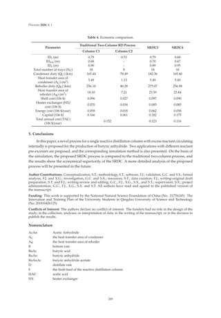 Processes 2020, 8, 1
Table 4. Economic comparison.
Parameter
Traditional Two-Column RD Process
SRDC3 SRDC4
Column C1 Column C2
IDr (m) 0.79 0.53 0.79 0.68
IDrxn (m) 0.68 - 0.70 0.67
IDs (m) 0.90 - 0.89 0.95
Total number of trays (NT) 18 8 18 18
Condenser duty (QC) (km) 165.44 78.49 182.36 165.40
Heat transfer area of
condenser (AC) (m2)
5.49 1.13 5.49 5.49
Reboiler duty (QR) (km) 256.10 80.28 275.07 256.98
Heat transfer area of
reboiler (AR) (m2)
18.10 7.21 23.39 23.84
Shell cost (106 $) 0.096 0.027 0.097 0.090
Heater exchanger (HX)
cost (106 $)
0.070 0.034 0.085 0.085
Energy cost (106 $/year) 0.058 0.018 0.062 0.058
Capital (106 $) 0.166 0.061 0.182 0.175
Total annual cost (TAC)
(106 $/year)
0.152 0.123 0.116
5. Conclusions
In this paper, a novel process for a single reactive distillation column with excess reactant circulating
internally is proposed for the production of butyric anhydride. Two applications with diﬀerent reactant
pre-excesses are proposed, and the corresponding simulation method is also presented. On the basis of
the simulation, the proposed SRDC process is compared to the traditional two-column process, and
the results show the economical superiority of the SRDC. A more detailed analysis of the proposed
process will be presented in the future.
Author Contributions: Conceptualization, S.T.; methodology, S.T.; software, F.J.; validation, G.C. and S.X.; formal
analysis, F.J. and X.G.; investigation, G.C. and S.X.; resources, S.T.; data curation, F.J.; writing-original draft
preparation, S.T. and F.J.; writing-review and editing, G.C., F.J., X.G., S.X., and S.T.; supervision, S.X.; project
administration, G.C., F.J., X.G., S.X. and S.T. All authors have read and agreed to the published version of
the manuscript.
Funding: This work is supported by the National Natural Science Foundation of China (No. 21776145). The
Innovation and Training Plan of the University Students in Qingdao University of Science and Technology
(No. 201810426125).
Conﬂicts of Interest: The authors declare no conﬂict of interest. The funders had no role in the design of the
study; in the collection, analyses, or interpretation of data; in the writing of the manuscript, or in the decision to
publish the results.
Nomenclature
AcAn Acetic Anhydride
AC the heat transfer area of condenser
AR the heat transfer area of reboiler
B bottom rate
BuAc butyric acid
BuAn butyric anhydride
BuAnAc butyric anhydride acetate
D distillate rate
F the fresh feed of the reactive distillation column
HAC acetic acid
HX heater exchanger
269
 