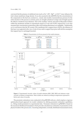 Processes 2019, 7, 559
convinced that the presence of additional ions (such as Na+, OH−, Mg2+, or CO3
2−) may inﬂuence the
total volume membrane charge density. It was also assumed in the ddDSPM, that the concentrations of
the components in the feed are constant (i.e., steady state model), transmembrane pressure for the
entire duration of the process is constant, pores are straight cylindrical in shape and of length equal to
the eﬀective membrane layer thickness. Due to the crossﬂow velocity and achieved Reynolds numbers
within the membrane module in experiments equal to 2.3 m/s and 19,293, respectively, it was also
assumed that concentration polarization eﬀect and fouling phenomena are negligible. Additionally,
as it is well known that the NF ceramic TiO2 membrane has a support layer (Al2O3), the inﬂuence of
that layer was neglected in the view of ratio of ions radii to support layer pore radii and the assumption
that support layer is uncharged (neutral).
Table 4. Characteristics of all ions present in the model solutions
Type of Ion ri,s·1010 m Di·109 m2/s zi
C4H4O4
2− 2.52 0.99 [55] −2
H+ 0.01 [56] 11.81 [55] +1
Na+ 1.02 [56] 1.33 [57] +1
OH− 1.33 [58] 6.70 [55] −1
Mg2+ 0.72 [58] 0.71 [59] +2
CO3
2- 1.78 [58] 0.96 [59] −2








      
K
˜

3D˜V
7 .
06
06
06
:DWHU
.
.
.
.
.
.
.
.
.
.
.
.
.
.
Figure 2. Experimental viscosity values of model solutions (MS1, MS2, MS3) and reference water
viscosity in relation to temperature. Data in labels are ordered according to temperature expressed in
Kelvin and value of viscosity.
The parameter estimations were conducted in the gPROMS software, which employs a rigorous
optimization-based approach for model validation by oﬀering parameter estimation capabilities,
i.e., ﬁtting model parameters to experimental data. Parameter estimation in gPROMS is based on
the maximum likelihood formulation which provides simultaneous estimation of parameters in the
physical model of the process [60]. Assuming independent, normally distributed measurement errors,
279
 