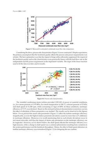 Processes 2020, 8, 1495
Figure 9. Measured to estimated condensate mass ﬂow rate comparison.
Considering the above, process side characteristics (Figure 10) were constructed. Despite expectations,
the primary assumption that the feedstock quality aﬀects the process side power requirements was
refuted. The best explanation was that the impact of large reﬂux eﬃciently suppressed the impact of
the feedstock quality and so the characteristics were practically linear, with the feed ﬂow rate as the
independent and the power requirement as the dependent variable. The slope of the linear function
used to ﬁt the data was later used in results.
Figure 10. Process side characteristics.
The installed condensing steam turbine provided 1250 kW of power at nominal conditions,
i.e., live steam pressure of 2.95 MPa, live steam temperature of 300 ◦C, exhaust pressure of 25 kPa,
and shaft speed of 11,548 rpm, while consuming 2.1 kg/s of HPS. At these conditions, isentropic
eﬃciency of 71.9% was declared. Based on the enclosed technical documentation (correction curves),
the eﬀect of alteration of these parameters was studied. The results can be observed in the ﬁgures
below. It was proven that steam side parameters (Figure 11) aﬀect the turbine isentropic eﬃciency
insigniﬁcantly, as even the highest relative parameter deviations caused no more than a 2% diﬀerence
in isentropic eﬃciency. Moreover, it is worth mentioning that no such drastic deviations occur in
real steam networks, and thus the impact of steam side parameters on the isentropic eﬃciency can
be neglected. However, as it is shown below, the shaft speed aﬀected the isentropic eﬃciency to a
high measure, while a change in shaft speed was a common phenomenon resulting from variations in
the system performance and the feedstock throughput. Hence, the eﬀect of shaft speed alteration on
turbine isentropic eﬃciency was normalized (Figure 12) for designing the new turbine.
21
 