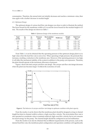 Processes 2020, 8, 4
consumption. Therefore, the annual total cost initially decreases and reaches a minimum value, then
rises again with a further decrease in module height.
4.5. Optimum Design
The optimum design of various feed ﬂow rate designs was done in order to illustrate the method.
The lower bound for the membrane width is 0.1 m and the lower bound for the module height is 0.5
mm. The results of the design are shown in Table 3.
Table 3. Optimum design of the membrane module.
Feed
[m3/h]
φ0
[-]
φf
[-]
Pressure
[kPa]
Recirculation
[m3/h]
Width [m]
Height
[mm]
Total Cost
[$/yr]
0.02 0.1 0.4 523 2.8 0.1 5.0 1.29 × 103
0.2 0.1 0.4 1000 4.9 0.1 8.9 4.30 × 103
2 0.1 0.4 1000 0.2 0.1 6.9 1.18 × 104
20 0.1 0.4 987 0.2 1.3 5.0 5.60 × 104
200 0.1 0.4 1000 0.8 11.1 5.0 3.65 × 105
From Table 3, it can be obtained that the operating pressure of the optimum design plant is at a
high value when the feed ﬂow rate is not so low. When operating at high pressure, the permeate ﬂux
increases, resulting a reduction in the membrane area. However, if the operating pressure is too high,
it will aﬀect the mechanical stability of the system in addition to the pump cost expression. Therefore,
the plant should operate at the maximum allowance of pressure.
Figure 6 shows the total cost per unit ﬂow rate design. The cost per unit ﬂow rate design decreases
when the plant size becomes larger. It reﬂects the economics of scale.
Figure 6. The behavior of cost per unit ﬂow rate design in optimum condition with plant capacity.
From the results, it can be shown that the membrane plant should be designed as long in channel
length but short in channel width to achieve a high cross-ﬂow velocity. The recirculation ﬂow rate is
also operated at a moderate value to maintain relatively high cross-ﬂow velocity, but to not consume
too much energy for the pump. The channel height should be conﬁgured at several millimeters.
From the results it can also be obtained that at diﬀerent requirements of the process, such as the
desired feed ﬂow rate, the membrane plant conﬁguration and operation condition will signiﬁcantly
303
 