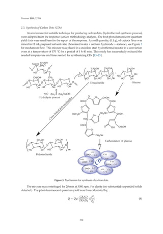 Processes 2019, 7, 704
2.3. Synthesis of Carbon Dots (CDs)
An environmental suitable technique for producing carbon dots, (hydrothermal synthesis process),
were adopted from the response surface methodology analysis. The best photoluminescent quantum
yield data were used here for the report of the response. A small quantity, (0.1 g), of tapioca ﬂour was
mixed in 12 mL prepared solvent ratio (deionized water + sodium hydroxide + acetone), see Figure 3
for mechanism ﬂow. This mixture was placed in a stainless steel hydrothermal reactor in a convection
oven at a temperature of 170 ◦C for a period of 1 h 40 min. This study has successfully reduced the
needed temperature and time needed for synthesizing CDs [13–15].
Figure 3. Mechanism for synthesis of carbon dots.
The mixture was centrifuged for 20 min at 3000 rpm. For clarity (no substantial suspended solids
detected). The photoluminescent quantum yield was thus calculated by;
Q = QR(
GRAD
GRADR
)(
e2
e2
R
) (8)
312
 