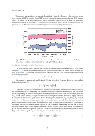 Processes 2020, 8, 1495
Temperature and heat losses were studied on a plant-wide scale. Measured values of temperature
and pressure of HPS exported from CHP were compared to those measured at the FCC battery
limit. The results can be seen in Figure 17. Rather signiﬁcant diﬀerences can be observed namely in
temperatures where an almost 50 ◦C decrease was documented. These results illustrate the need for
pressure and heat loss assessment prior to any proposals incorporating steam networks.
Figure 17. Heat and pressure losses in steam network. Legend: Solid line = conditions at the CHP;
dashed line = conditions at the ﬂuid catalytic cracking (FCC) battery limit.
3.4. Variable Approaches in Steam Drive Design
The steam turbine model was based on steam turbine characteristics well known as the Willan’s
line [80,81], i.e., linear dependency of the actual turbine’s shaft output, P, on the actual steam mass
ﬂow,
.
m, Equation (1), applied to steam expansion between HPS and MPS, with I being the intercept of
the linear relationship:
P = k
.
m − I (1)
As reported by Mavromatis and Kokossis [80], the slope, k, in Equation (1) can be expressed as
follows, in Equation (2):
k =
1.2
B

ΔhIS −
A
.
mmax

(2)
Parameters A and B can be correlated as a function of inlet steam saturation temperature (see [80]
for further details); ΔhIS represents the isentropic enthalpy diﬀerence between inlet and discharge
steam, depending on the inlet steam pressure and temperature as well as on the discharge pressure;
.
mmax stands for the maximal (design) steam mass ﬂow through the turbine. As veriﬁed in [47], values of
k for common steam drive applications do not diﬀer signiﬁcantly from ΔhIS and, thus, ΔhIS is used
as the slope of the steam drive characteristics in the steam turbine model. Once the nominal turbine
steam consumption, the nominal obtained output, and the slope of the characteristics are known,
the steam turbine characteristics can be constructed. Following the engineering practice of steam
turbine vendors, when depicting the given relationship, the inlet steam mass ﬂow is located on the
y-axis and the obtained output on the x-axis. Thus, an inverse function to Equation (1) is depicted in
Figure 18, with its slope being equal to ΔhIS
−1
, as seen in Equation (3):
.
ms =
1
ΔhIS
P +
I
ΔhIS
=
1
ΔhIS
P + K (3)
24
 