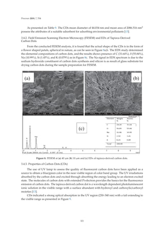 Processes 2019, 7, 704
As presented on Table 9. The CDs mean diameter of 44.034 nm and mean area of 2086.516 nm2
possess the attributes of a suitable adsorbent for adsorbing environmental pollutants [13].
3.4.2. Field Emission Scanning Electron Microscopy (FESEM) and EDx of Tapioca-Derived
Carbon Dots
From the conducted FESEM analysis, it is found that the actual shape of the CDs is in the form of
a ﬂower shaped petals, spherical in nature, as can be seen in Figure 8a,b. The EDX study determined
the elemental compositions of carbon dots, and the results shows presence of C (31.64%), 0 (55.84%),
Na (10.99%), Si (1.45%), and K (0.079%) as in Figure 8c. The Na signal in EDX spectrum is due to the
sodium hydroxide constituent of carbon dots synthesis and silicon is as result of glass substrate for
drying carbon dots during the sample preparation for FESEM.
D 
F 
E 
Figure 8. FESEM at (a) 40 μm (b) 10 μm and (c) EDx of tapioca-derived carbon dots.
3.4.3. Properties of Carbon Dots (CDs)
The use of UV lamp to assess the quality of ﬂuorescent carbon dots have been applied as a
source to obtain a blue/green color in the near visible region of color band group. The UV irradiations
absorbed by the carbon dots and excited through absorbing the energy leading to an electron excited
state. The molecules of carbon dots with extended Pi-electron provides the basics for the ﬂuorescence
emission of carbon dots. The tapioca-derived carbon dot is a wavelength dependent photoluminescent
ionic solution in the visible range with a surface abundant with hydroxyl and carboxylic/carboxyl
moieties [13].
CDs indicated a strong optical absorption in the UV region (230–340 nm) with a tail extending to
the visible range as presented in Figure 9.
321
 