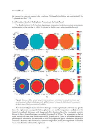 Processes 2020, 8, 52
the pressure rise was only relevant to the vessel size. Additionally, this ﬁnding was consistent with the
“explosion cubic law” [32].
3.1.2. Simulation Results of the Explosion Parameters in the Single Vessel
The distributions on the X-Y section of explosion parameters containing pressure, temperature,
and explosion products at the 10 vol% CH4 mixture in the big vessel are presented in Figure 4.
(a)
(b)
(c)
Figure 4. Contours of the natural gas explosion parameters containing pressure, temperature, and
concentration of products in the larger vessel. (a) Distribution of pressure; (b) distribution of temperature;
(c) distribution of the concentration of products.
As evidenced in Figure 4a, the pressure in the larger vessel was practically uniform at any speciﬁc
time. The explosion wave expanded into a spherical wave and the temperature was high near the
igniter but gradually decreased until it approached the leading edge of the combustion wave in
Figure 4b. Here, the combustion wave reached the sidewall at 125 ms. The temperature in the big
vessel began to decrease when the explosion ended. As indicated in Figure 4c, when more natural gas
participated in the reaction, the distribution of the explosion products spread further until the gas was
consumed. The laws of the distribution of pressure, temperature, and explosion products in the small
vessel were the same as those in the big vessel.
332
 