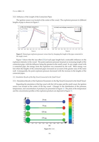 Processes 2020, 8, 52
3.2.3. Inﬂuence of the Length of the Connection Pipes
The ignition source was located at the center of the vessel. The explosion pressure in diﬀerent
lengths of pipe is shown in Figure 9.
          









P
EDUJ
7LPH V
P
P
P
D %LJYHVVHOZLWKSLSHVFRQQHFWHGWRLW
PPD[RIEDUJ
PPD[RIEDUJ
          









PPD[RI
EDUJ
PPD[RIEDUJ
P
P
P
E 6PDOOYHVVHOZLWKSLSHVFRQQHFWHGWRLW
P
EDUJ 7LPH V
Figure 9. Natural gas explosion pressure versus time by changing the length of the pipe connected to
the single vessel.
Figure 9 shows that the size eﬀect [33] of each pipe length had a noticeable inﬂuence on the
explosion intensity in the vessel. The peak explosion pressure lessened as increasing length of the
connection pipe, with the inﬂuence being the greatest in the small vessel. In any single vessel with
a connected pipe, the energy from the explosion was consumed by the wall. More energy was
lost when the lengths of the connected pipes increased on account of the greater area of the inner
wall. Consequently, the peak explosion pressure decreased with the increase in the lengths of the
connected pipes.
3.3. Simulation Results of the Big Vessel Connected to the Small Vessel
3.3.1. Simulation Results of the Explosion Parameters in the Big Vessel Connected to the Small Vessel
Regarding the simulation of the big vessel with the 4.45-m pipe and the small vessel, the ignition
source was located at the center of the big vessel. Changes in the distribution of the pressure,
temperature, and concentration of products are presented in Figure 10. The plots of the temperature
and the concentration proﬁles of the explosion products are depicted in Figure 11.
(a)
Figure 10. Cont.
336
 