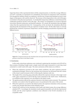 Processes 2020, 8, 52
larger than those of the experimental data in all the compared points, in which the average diﬀerence
was 6.97%. Generally, an experiment was controlled by more factors in comparison with a simulation.
Even though the radiation model was employed, with the aim of improving simulated accuracy, some
degree of discrepancy still could be observed. The increase of the temperature in the wall of the pipes
was limited in the physical experiment. A considerable temperature diﬀerence existed between the
combustion products and the wall of the pipe. The energy was dissipated on account of thermal
convection, thermal conduction, and thermal radiation. As a result, the simulation data had higher
values than the experimental data [34]. Consequently, on the one hand, the simulation eﬀectively
reproduced the development of the gas explosion in linked vessel. On the other hand, it correctly
predicted the variations of pressure, temperature, and the changing concentration of products with
diﬀerent factors.
$ $ $ $ $ $ $











P
PD[

03D
,JQLWLRQSRVLWLRQ
3HDNSUHVVXUHLQODUJHVSKHUHEVLPXODWLRQ
3HDNSUHVVXUHLQODUJHVSKHUHEH[SHULPHQW
3HDNSUHVVXUHLQVPDOOVSKHUHEVLPXODWLRQ
3HDNSUHVVXUHLQVPDOOVSKHUHEH[SHULPHQW
D %LJYHVVHOFRQQHFWHGWRWKH
VPDOOYHVVHOZLWKD±PSLSH
% % % % % % % %











3HDNSUHVVXUHLQODUJHVSKHUHEVLPXODWLRQ
3HDNSUHVVXUHLQODUJHVSKHUHEH[SHULPHQW
3HDNSUHVVXUHLQVPDOOVSKHUHEVLPXODWLRQ
3HDNSUHVVXUHLQVPDOOVSKHUHEH[SHULPHQW
E %LJYHVVHOFRQQHFWHGWRWKH
VPDOOYHVVHOZLWKD±PSLSH
P
PD[

03D
,JQLWLRQSRVLWLRQ
Figure 14. Comparison between the simulation data and experimental data of the natural gas explosion
pressure versus time in the linked vessels.
5. Conclusions
In this study, natural gas explosions were conducted, employing the simulation tool of FLACS in
three systems, including a single vessel, a single vessel with a pipe connected to it, and a big vessel
connected to a small vessel with a pipe. The main conclusions of this study are as follows:
• When the explosions occurred in the same initial conditions, the peak explosion pressure
maintained unchanged. However, the maximum rate of pressure rise decreased when the volume
of the closed vessels increased, which is following the explosion cubic law.
• The length of the connecting pipe profoundly aﬀected the explosion intensity in the single vessel
with a pipe connected to it and in the big vessel connected to the small vessel. Furthermore,
an oscillation of the explosion wave developed in the linked vessels.
• The ignition position aﬀected the explosion intensity in the linked system extremely. The explosion
intensity was weakest when the ignition source was positioned at the center of the system.
• When the explosions occurred in the linked system, the explosion intensities in the secondary
vessels were stronger than those in the initiating vessels.
• Using FLACS software for the simulation of the small–scale linked system, the average diﬀerence
attained 6.97%. Accordingly, the simulation results agreed reasonably well with the experimental
results and the actual explosion conditions were reﬂected in the FLACS simulation to an
acceptable extent.
340
 