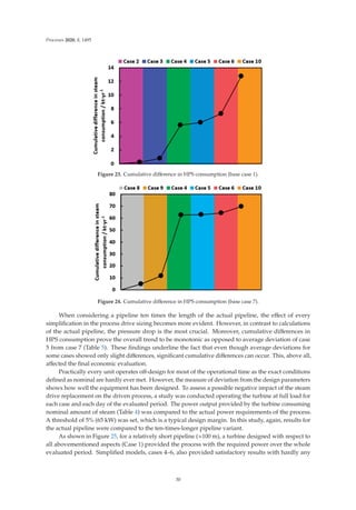Processes 2020, 8, 1495
Figure 23. Cumulative diﬀerence in HPS consumption (base case 1).
Figure 24. Cumulative diﬀerence in HPS consumption (base case 7).
When considering a pipeline ten times the length of the actual pipeline, the eﬀect of every
simpliﬁcation in the process drive sizing becomes more evident. However, in contrast to calculations
of the actual pipeline, the pressure drop is the most crucial. Moreover, cumulative diﬀerences in
HPS consumption prove the overall trend to be monotonic as opposed to average deviation of case
5 from case 7 (Table 5). These ﬁndings underline the fact that even though average deviations for
some cases showed only slight diﬀerences, signiﬁcant cumulative diﬀerences can occur. This, above all,
aﬀected the ﬁnal economic evaluation.
Practically every unit operates oﬀ-design for most of the operational time as the exact conditions
deﬁned as nominal are hardly ever met. However, the measure of deviation from the design parameters
shows how well the equipment has been designed. To assess a possible negative impact of the steam
drive replacement on the driven process, a study was conducted operating the turbine at full load for
each case and each day of the evaluated period. The power output provided by the turbine consuming
nominal amount of steam (Table 4) was compared to the actual power requirements of the process.
A threshold of 5% (65 kW) was set, which is a typical design margin. In this study, again, results for
the actual pipeline were compared to the ten-times-longer pipeline variant.
As shown in Figure 25, for a relatively short pipeline (≈100 m), a turbine designed with respect to
all abovementioned aspects (Case 1) provided the process with the required power over the whole
evaluated period. Simpliﬁed models, cases 4–6, also provided satisfactory results with hardly any
30
 