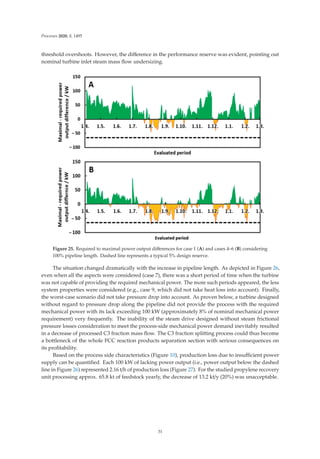 Processes 2020, 8, 1495
threshold overshoots. However, the diﬀerence in the performance reserve was evident, pointing out
nominal turbine inlet steam mass ﬂow undersizing.
Figure 25. Required to maximal power output diﬀerences for case 1 (A) and cases 4–6 (B) considering
100% pipeline length. Dashed line represents a typical 5% design reserve.
The situation changed dramatically with the increase in pipeline length. As depicted in Figure 26,
even when all the aspects were considered (case 7), there was a short period of time when the turbine
was not capable of providing the required mechanical power. The more such periods appeared, the less
system properties were considered (e.g., case 9, which did not take heat loss into account). Finally,
the worst-case scenario did not take pressure drop into account. As proven below, a turbine designed
without regard to pressure drop along the pipeline did not provide the process with the required
mechanical power with its lack exceeding 100 kW (approximately 8% of nominal mechanical power
requirement) very frequently. The inability of the steam drive designed without steam frictional
pressure losses consideration to meet the process-side mechanical power demand inevitably resulted
in a decrease of processed C3 fraction mass ﬂow. The C3 fraction splitting process could thus become
a bottleneck of the whole FCC reaction products separation section with serious consequences on
its proﬁtability.
Based on the process side characteristics (Figure 10), production loss due to insuﬃcient power
supply can be quantiﬁed. Each 100 kW of lacking power output (i.e., power output below the dashed
line in Figure 26) represented 2.16 t/h of production loss (Figure 27). For the studied propylene recovery
unit processing approx. 65.8 kt of feedstock yearly, the decrease of 13.2 kt/y (20%) was unacceptable.
31
 
