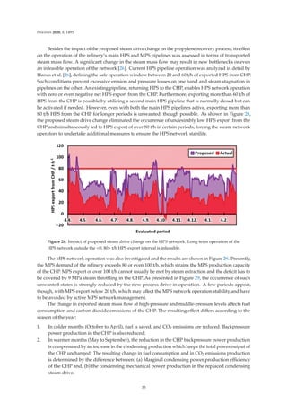 Processes 2020, 8, 1495
Besides the impact of the proposed steam drive change on the propylene recovery process, its eﬀect
on the operation of the reﬁnery’s main HPS and MPS pipelines was assessed in terms of transported
steam mass ﬂow. A signiﬁcant change in the steam mass ﬂow may result in new bottlenecks or even
an infeasible operation of the network [26]. Current HPS pipeline operation was analyzed in detail by
Hanus et al. [26], deﬁning the safe operation window between 20 and 60 t/h of exported HPS from CHP.
Such conditions prevent excessive erosion and pressure losses on one hand and steam stagnation in
pipelines on the other. An existing pipeline, returning HPS to the CHP, enables HPS network operation
with zero or even negative net HPS export from the CHP. Furthermore, exporting more than 60 t/h of
HPS from the CHP is possible by utilizing a second main HPS pipeline that is normally closed but can
be activated if needed. However, even with both the main HPS pipelines active, exporting more than
80 t/h HPS from the CHP for longer periods is unwanted, though possible. As shown in Figure 28,
the proposed steam drive change eliminated the occurrence of undesirably low HPS export from the
CHP and simultaneously led to HPS export of over 80 t/h in certain periods, forcing the steam network
operators to undertake additional measures to ensure the HPS network stability.
Figure 28. Impact of proposed steam drive change on the HPS network. Long-term operation of the
HPS network outside the 0; 80 t/h HPS export interval is infeasible.
The MPS network operation was also investigated and the results are shown in Figure 29. Presently,
the MPS demand of the reﬁnery exceeds 80 or even 100 t/h, which strains the MPS production capacity
of the CHP. MPS export of over 100 t/h cannot usually be met by steam extraction and the deﬁcit has to
be covered by 9 MPa steam throttling in the CHP. As presented in Figure 29, the occurrence of such
unwanted states is strongly reduced by the new process drive in operation. A few periods appear,
though, with MPS export below 20 t/h, which may aﬀect the MPS network operation stability and have
to be avoided by active MPS network management.
The change in exported steam mass ﬂow at high-pressure and middle-pressure levels aﬀects fuel
consumption and carbon dioxide emissions of the CHP. The resulting eﬀect diﬀers according to the
season of the year:
1. In colder months (October to April), fuel is saved, and CO2 emissions are reduced. Backpressure
power production in the CHP is also reduced;
2. In warmer months (May to September), the reduction in the CHP backpressure power production
is compensated by an increase in the condensing production which keeps the total power output of
the CHP unchanged. The resulting change in fuel consumption and in CO2 emissions production
is determined by the diﬀerence between: (a) Marginal condensing power production eﬃciency
of the CHP and, (b) the condensing mechanical power production in the replaced condensing
steam drive.
33
 
