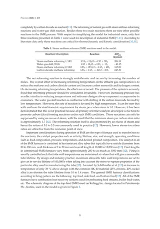 Processes 2020, 8, 408
completely by carbon dioxide as reactant [11]. The reforming of natural gas with steam utilizes reforming
reactions and water–gas shift reaction. Besides these two main reactions there are nine other possible
reactions in the SMR process. With respect to simplifying the model for industrial users, only ﬁrst
three reactions presented in Table 1 were used for description of industrial SMR [9–11]. According to
literature data only those reactions are critical for thermodynamic and kinetic consideration [10,11].
Table 1. Steam methane reformer (SMR) reactions used in the model.
Reaction Description Reaction ΔHo
298
(kJ/mol)
Steam-methane reforming 1, SR1 CH4 + H2O ↔ CO + 3H2 206.10
Water–gas shift, WGS CO + H2O ↔ CO2 + H2 −41.15
Steam-methane reforming 2, SR2 CH4 + 2H2O ↔ CO2 + 4H2 165.00
Carbon dioxide-methane reforming CH4 + CO2 ↔ 2CO + 2H2 247.30
The net reforming reaction is strongly endothermic and occurs by increasing the number of
moles. The overall eﬀect of increasing reforming temperature on the eﬄuent gas composition is to
reduce the methane and carbon dioxide content and increase carbon monoxide and hydrogen content.
On decreasing reforming temperatures, the eﬀects are reversed. The pressure of the system is so nearly
ﬁxed that reforming pressure should be considered invariable. However, increasing pressure has
an eﬀect similar to reducing temperatures and reformer designs always represent a compromise in
economics. The water gas shift reaction is exothermic with shifting of the carbon monoxide favored by
low temperature. However, the rate of reaction is favored by high temperature. It can be seen that
with methane the stoichiometric requirement for steam per carbon atom is 1.0. However, it has been
demonstrated that this is not practical because all primary reformer catalysts developed so far tend to
promote carbon (char) forming reactions under such SMR conditions. Those reactions can only be
suppressed by using an excess of steam, with the result that the minimum steam per carbon atom ratio
is approximately 1.7 [12]. The reforming reaction itself is also promoted by an excess of steam and
hence the ratios of 3.0 to 3.5 are commonly used in practice [12]. However, lower steam-to-carbon
ratios are attractive from the economic point of view.
Important considerations during operation of SMR are the type of furnace used to transfer heat to
the reactants, the catalyst properties such as activity, lifetime, size, and strength, operating conditions
such as feed composition, pressure, temperature, and desired product composition. The catalyst in all
of the SMR furnaces is contained in heat resistant alloy tubes that typically have outside diameters from
80 to 180 mm, wall thickness of 9 to 20 mm and overall length of 10,000 to 13,000 mm [12]. Fired lengths
in commercial SMR furnaces vary from approximately 200 to as much as 3500 mm [12]. Firing is
usually controlled such that tube wall temperatures are maintained at values that will give a reasonable
tube lifetime. By design and industry practice, maximum allowable tube wall temperatures are set to
give an in-service lifetime of 100,000 h when taking into account the stress-to-rupture properties of the
particular alloy used in manufacturing the tube [13]. As noted by Schillmoller et al. [13] an increase in
temperature of only 38 ◦C above design with the common HK-40 material (25% chrome, 20% nickel
alloy) can shorten the tube lifetime from 10 to 1.4 years. The general SMR furnace classiﬁcations
according to ﬁring pattern are the following: top ﬁred, side ﬁred, and bottom ﬁred [12]. All of the SMR
furnaces have combustion heat recovery sections used for preheating feed streams, boiler feed water,
etc. The schematic diagram of the top-ﬁred SMR based on Kellogg Inc. design located in Petrokemija
Plc., Kutina, used in the model is given in Figure 2.
51
 