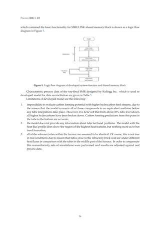 Processes 2020, 8, 408
which contained the basic functionality for SIMULINK shared memory block is shown as a logic ﬂow
diagram in Figure 5.
Figure 5. Logic ﬂow diagram of developed system-function and shared memory block.
Characteristic process data of the top-ﬁred SMR designed by Kellogg Inc. which is used in
developed model for data reconciliation are given in Table 3.
Limitations of developed model are the following:
1. impossibility to evaluate carbon forming potential with higher hydrocarbon feed streams, due to
the reason that the model converts all of these compounds to an equivalent methane before
any tube integrations take place. However, it is believed that from about 30% tube level down,
all higher hydrocarbons have been broken down. Carbon forming predictions from this point in
the tube to the bottom are accurate;
2. the model does not provide any information about tube hot band problems. The model with the
heat ﬂux proﬁle does show the region of the highest heat transfer, but nothing more as to hot
band formation;
3. all of the reformer tubes within the furnace are assumed to be identical. Of course, this is not true
in real conditions due to reason that tubes close to the refractory brick wall are under diﬀerent
heat ﬂuxes in comparison with the tubes in the middle part of the furnace. In order to compensate
this nonuniformity sets of simulations were performed and results are adjusted against real
process data.
56
 