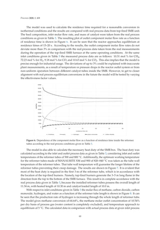 Processes 2020, 8, 408
The model was used to calculate the residence time required for a reasonable conversion in
isothermal conditions and the results are compared with real process data from top-ﬁred SMR unit.
The feed composition, inlet molar ﬂow rate, and mass of catalyst were taken from the real process
conditions as given in Table 3. The resulting plot of outlet component molar ﬂow rate as a function
of residence time is shown in Figure 6. It can be seen that the reactor approaches equilibrium at
residence times of 15–20 s. According to the results, the outlet component molar ﬂow rates do not
deviate more than 3% in comparison with the real process data taken from the real measurements
during the operation of the top-ﬁred SMR furnace at the same operating conditions. At the same
inlet conditions given in Table 3 the measured process data are as follows: 10.31 mol % for CH4,
72.23 mol % for H2, 9.18 mol % for CO, and 10.63 mol % for CO2. This also implies that the model is
precise enough for industrial usage. The deviations of up to 3% could be explained with inaccurate
plant measurements, as a result of temperature or pressure drops in the reactor outlet system or from
non-uniform operation between diﬀerent catalyst tubes inside the SMR. However, to get to closer
alignment with real process equilibrium conversions in the future the model will be tested by varying
the eﬀectiveness factor values.
Figure 6. Dependence of the component molar ﬂow as a function of residence time inside the reformer
tubes according to the real process conditions given in Table 3.
The model is also able to calculate the necessary heat duty of the SMR box. The heat duty was
calculated according to the inlet and outlet process data as given in Table 3, considering inlet and outlet
temperatures of the reformer tubes of 500 and 800 ◦C. Additionally, the optimum working temperature
for the reformer tubes made of MANAURITE XM and 900 of 820–840 ◦C was taken as the tube wall
temperature of the reformer tubes. That tube wall temperature will guarantee the longer lifetime of the
reformer tubes preventing their creep damage. The results are shown in Figure 7. It is evident that
most of the heat duty is required in the ﬁrst 3 m of the reformer tube, which is in accordance with
the location of the top-ﬁred burners. Namely, top-ﬁred burners generate the 3–5 m long ﬂame in the
direction from the top to the bottom of the SMR furnace. This result is in complete accordance with the
real process data given in Table 3, because the installed reformer tubes possess the overall length of
11.34 m, with heated length of 10.30 m and catalyst loaded length of 10.0 m.
With respect to inlet conditions given in Table 3 the molar ﬂux of methane, carbon dioxide, carbon
monoxide, hydrogen, and water as a function of the reformer tube length is shown in Figure 8. It can
be seen that the production rate of hydrogen is increasing through the whole length of reformer tube.
The model gives methane conversion of 64.64%, the methane molar outlet concentration of 10.54%
per dry basis of process gas (water content is completely excluded), and temperature approach to
equilibrium of 5 ◦C. The calculated data in comparison with actual process data at given inlet process
60
 
