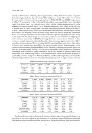 Processes 2020, 8, 586
fuel rate is obtained from subtracting the exergy rate of the working ﬂuid that leaves the evaporator
from exhaust gases that enter the evaporator, and the total product exergy is the turbine power output.
The main results of the conventional exergy analysis for BORC, SRORC and DRORC are presented
in Tables 5–7, respectively. EF, EP, EP, ED, YK,Y∗
K
in this tables are exergy of fuel, exergy of product,
exergy destruction, exergy loss ratio and exergy of fuel with the total exergy destruction. It can be
said that the components with higher exergy destruction rates have more eﬀects on the eﬃciency
of systems from an exergy point of view compared with other components. Referring to Table 5,
in BORC, the maximum exergy destruction rate happens in the evaporator, followed by the turbine,
the condenser and the pump. Table 6 shows the exergy destruction rates for the SRORC components.
As it is seen, in single-regenerative systems, turbines show the highest exergy destruction rates among
cycles components due to their design, and evaporators, condensers, feed-water heaters and pumps are
in the next ranks, respectively. For DRORC, the exergy destructive rates are shown in Table 7. In these
systems, as in single-regenerative cycles, turbines have the maximum exergy destructive rate, and they
are followed by evaporators. However, unlike SRORC, pump1 and feed-water heater 2 are placed
in the next ranks because of the second ﬂow that extracts from the turbine. As a summary, it can be
concluded that evaporators, turbines and feed-waters have more potential to reduce their destructive
rates and to increase system eﬃciency. As it is seen, a conventional exergy analysis just focuses on
components with high rates of exergy destruction, and it is not possible to specify whether these
destructions occur in other components or in the component itself. These irreversibilities may only be
speciﬁed by advanced exergy tools. As discussed above, an advanced exergy analysis evaluates the
eﬀects of component interactions and the real possibility of components to improve system eﬃciency.
Table 5. Results from exergy calculations for BORC.
Component EF (kW) EP (kW) ED (kW) ε (%) YK (%) Y*
K (%)
Evaporator 88.95 74.51 14.44 83.766 16.233 46.898
Turbine 53.1 43.68 9.42 82.259 17.740 30.594
Pump 1.538 1.538 0 100 0 0
Condenser 22.94 16.01 6.93 69.790 30.209 22.507
Table 6. Results from exergy calculations for SRORC.
Component EF (kW) EP (kW) ED (kW) ε (%) YK (%) Y*
K (%)
Evaporator 32.63 30.16 2.47 92.430 7.569 28.036
Turbine 21.5 17.64 3.86 82.046 17.953 43.813
Pump1 0.648 0.148 0.499 22.962 77.037 5.666
Pump2 0.151 0.015 0.135 10.257 89.742 1.541
Feed-water heater 4.778 3.84 0.938 80.368 19.631 10.647
Condenser 7.887 6.98 0.907 88.500 11.499 10.295
Table 7. Results from exergy calculations for DRORC.
Component EF (kW) EP (kW) ED (kW) ε (%) YK (%) Y*
K (%)
Evaporator 28.67 26.91 1.76 93.861 6.138 15.087
Turbine 24.39 16.06 8.33 65.846 34.153 71.408
Pump1 0.536 0.138 0.397 25.857 74.142 3.409
Pump2 0.145 0.028 0.116 19.545 80.454 1.001
Pump 3 0.079 0.008 0.0717 10.232 89.767 0.615
Feed-water heater1 3.274 3.044 0.23 92.974 7.025 1.971
Feed-water heater2 2.421 1.984 0.437 81.949 18.050 3.746
Condenser 6.867 6.545 0.322 95.310 4.689 2.760
By advanced exergy analysis, the exergy destructions of each component calculated in the previous
section can be discussed in detail to ﬁnd the sources of these destructions and real potentials of each
component to amend the eﬃciency of the whole system. As mentioned above, these irreversibilities
79
 