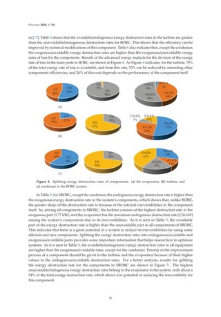 Processes 2020, 8, 586
in [17], Table 8 shows that the avoidable/endogenous exergy destruction rates in the turbine are greater
than the unavoidable/endogenous destruction rates for BORC. This shows that the eﬃciency can be
improved by technical modiﬁcations of this component. Table 8 also indicates that, except the condenser,
the exogenous/avoidable exergy destruction rates are higher than the exogenous/unavoidable exergy
rates of loss for the components. Results of the advanced exergy analysis for the division of the exergy
rate of loss in the main parts in BORC are shown in Figure 4. As Figure 4 indicates, for the turbine, 79%
of the total exergy rate of loss is avoidable, and from this rate, 53% can be reduced by amending other
components eﬃciencies, and 26% of this rate depends on the performance of the component itself.
(a)
(b)
(c)
$9(;

$9(1

81(1

81(;

(1

(;

$9(;

$9(1

81(1

81(;

$9(;

$9(1

81(1

81(;

(1

(;

81

$9

81

$9

81

$9

(1

(;

Figure 4. Splitting exergy destruction rates of components: (a) the evaporator, (b) turbine and
(c) condenser in the BORC system.
In Table 9, for SRORC, except the condenser, the endogenous exergy destruction rate is higher than
the exogenous exergy destruction rate in the system’s components, which shows that, unlike BORC,
the greater share of the destruction rate is because of the internal irreversibilities in the component
itself. So, among all components in SRORC, the turbine consists of the highest destruction rate in the
exogenous part (1.77 kW), and the evaporator has the maximum endogenous destruction rate (2.56 kW)
among the system’s components due to its irreversibilities. As it is seen in Table 9, the avoidable
part of the exergy destruction rate is higher than the unavoidable part in all components of SRORC.
This indicates that there is a great potential in a system to reduce its irreversibilities by using some
eﬃcient and new components. Splitting the exergy destruction rates into endogenous/avoidable and
exogenous/avoidable parts provides some important information that helps researchers to optimize
systems. As it is seen in Table 9, the avoidable/endogenous exergy destruction rates in all equipment
are higher than the exogenous/avoidable rates, except for the condenser. Priority in the improvement
process of a component should be given to the turbine and the evaporator because of their higher
values in the endogenous/avoidable destruction rates. For a better analysis, results for splitting
the exergy destruction rate for the components in SRORC are shown in Figure 5. The highest
unavoidable/endogenous exergy destruction rates belong to the evaporator in the system, with about a
54% of the total exergy destruction rate, which shows low potential in reducing the irreversibility for
this component.
81
 