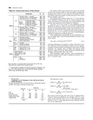 The number of flow rates involved is the same as the number
of lines in the network, which is 9, plus the number of supply and
destination lines, which is 5, for a total of 14. The number of mate-
rial balances equals the number of nodes plus one for the overall
balance, making a total of 7.
The solution of the problem requires 14 − 7 = 7 more relations
to be established. These are any set of 7 friction equations that
involve the pressures at all the nodes. The material balances and
pressure drop equations for this example are tabulated.
From Eqs. (4)–(10) of Example 6.6, any combination of seven
quantities Qij and/or Lij and/or Dij can be found. Assuming that
the Qij are to be found, estimates of all seven are made to start,
and the corresponding Reynolds numbers and friction factors are
found from Eqs. (2) and (3). Improved values of the Qij then are
found from Eqs. (4)–(10) with the aid of the Newton-Raphson
method for simultaneous nonlinear equations.
Some simplification is permissible for water distribution sys-
tems in metallic pipes. Then the Hazen-Williams formula is ade-
quate, namely
Δh = ΔP=ρ = 4:727LðQ=130Þ1:852
=D4:8704
(6.31)
with linear dimensions in ft and Q in cu ft/sec. The iterative solu-
tion method for flowrate distribution of Hardy Cross is popular.
Examples of that procedure are presented in many books on fluid
mechanics, for example, those of Bober and Kenyon (Fluid
Mechanics, Wiley, New York, 1980) and Streeter and Wylie (Fluid
Mechanics, McGraw-Hill, New York, 1979).
With particularly simple networks, some rearrangement of
equations sometimes can be made to simplify the solution. Exam-
ple 6.7 is of such a case.
TABLE 6.4. Velocity Head Factors of Pipe Fittingsa
Fitting Type K1 K∞
Elbows
90°
Standard ðR/D = 1Þ, screwed 800 0.40
Standard ðR/D = 1Þ, flanged/welded 800 0.25
Long-radius ðR/D = 1:5Þ, all types 800 0.20
Mitered
elbows
ðR/D = 1:5Þ
1 Weld (90° angle) 1,000 1.15
2 Weld (45° angles) 800 0.35
3 Weld (30° angles) 800 0.30
4 Weld (22 1/2° angles) 800 0.27
5 Weld (18° angles) 800 0.25
45°
Standard ðR/D = 1Þ, all types 500 0.20
Long-radius ðR/D = 1:5Þ, all types 500 0.15
Mitered, 1 weld, 45° angle 500 0.25
Mitered, 2 weld, 22 1/2° angles 500 0.15
180°
Standard ðR/D = 1Þ, screwed 1,000 0.60
Standard ðR/D = 1Þ, flanged/welded 1,000 0.35
Long radius ðR/D = 1:5Þ, all types 1,000 0.30
Tees
Used
as
elbow
Standard, screwed 500 0.70
Long-radius, screwed 800 0.40
Standard, flanged or welded 800 0.80
Stub-in-type branch 1,000 1.00
Run-
through
tee
Screwed 200 0.10
Flanged or welded 150 0.50
Stub-in-type branch 100 0.00
Valves
Gate,
ball,
plug
Full line size, β = 1:0 300 0.10
Reduced trim, β = 0:9 500 0.15
Reduced trim, β = 0:8 1,000 0.25
Globe, standard 1,500 4.00
Globe, angle or Y-type 1,000 2.00
Diaphragm, dam type 1,000 2.00
Butterfly 800 0.25
Check Lift 2,000 10.00
Swing 1,500 1.50
Tilting-disk 1,000 0.50
Note: Use R/D = 1:5 values for R/D = 5 pipe bends, 45° to 180°. Use
appropriate tee values for flow through crosses.
a
Inlet, flush, K = 160/NRe + 0:5: Inlet, intruding, K = 160/NRe = 1:0:
Exit, K = 1:0: K = K1/NRe + K2ð1 + 1/DÞ, with D in inches. [Hooper,
Chem. Eng., 96–100 (24 Aug. 1981)].
EXAMPLE 6.5
Comparison of Σ Ki Methods in a Line with Several Sets of
Fittings Resistances
The flow considered is in a 12-inch steel line at a Reynolds number
of 6000. The values of fittings resistances are:
Table 6.3
Table 6.4
K K1 K2 K
Line — — — —
6 LR ells 1.5 500 0.15 1.5
4 tees, branched 2.0 150 0.15 2.3
2 gate valves, open 0.1 300 0.10 0.3
1 globe valve 85.4 1500 4.00 4.6
9.00 8.7
The agreement is close.
Table 6:4,
ΔP
ðρu2=2gcÞ
=
f
D
ð1738Þ = 61:3,
Table 6:5, ΔP
ðρu2=2gcÞ
= f L
D
+ ∑Ki
=
0:0353ð1000Þ
1
+ 9:00 = 44:3,
Table 6:6, ΔP
ðρu2=2gcÞ
= 35:3 + 8:64 = 43:9:
The value K = 0:05 for gate valve from Table 6.4 appears below:
Chemical Engineering Handbook, for example, gives 0.17, more
nearly in line with that from Table 6.5. The equivalent length
method of Table 6.3 gives high pressure drops; although conveni-
ent, it is not widely used.
90 FLOW OF FLUIDS
 