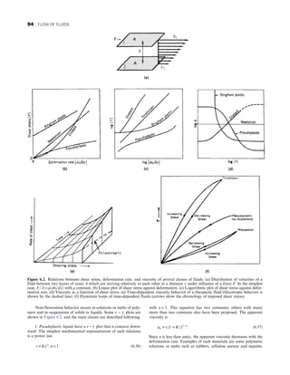 Non-Newtonian behavior occurs in solutions or melts of poly-
mers and in suspensions of solids in liquids. Some τ − _
γ plots are
shown in Figure 6.2, and the main classes are described following.
1. Pseudoplastic liquids have a τ − _
γ plot that is concave down-
ward. The simplest mathematical representation of such relations
is a power law
τ = K _
γ n
, n  1 (6.36)
with n  1. This equation has two constants; others with many
more than two constants also have been proposed. The apparent
viscosity is
μa = τ= _
γ = K= _
γ1−n
: (6.37)
Since n is less than unity, the apparent viscosity decreases with the
deformation rate. Examples of such materials are some polymeric
solutions or melts such as rubbers, cellulose acetate and napalm;
Figure 6.2. Relations between shear stress, deformation rate, and viscosity of several classes of fluids. (a) Distribution of velocities of a
fluid between two layers of areas A which are moving relatively to each other at a distance x under influence of a force F. In the simplest
case, F=A = μðdu=dxÞ with μ constant. (b) Linear plot of shear stress against deformation. (c) Logarithmic plot of shear stress against defor-
mation rate. (d) Viscosity as a function of shear stress. (e) Time-dependent viscosity behavior of a rheopectic fluid (thixotropic behavior is
shown by the dashed line). (f) Hysteresis loops of time-dependent fluids (arrows show the chronology of imposed shear stress).
94 FLOW OF FLUIDS
 