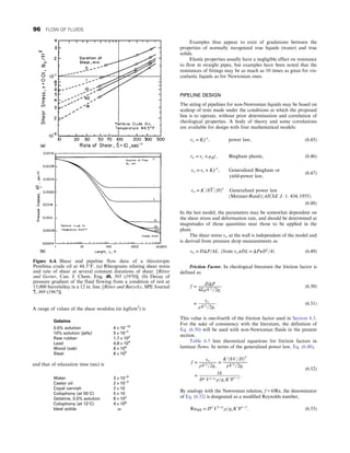 A range of values of the shear modulus (in kgf/cm2
) is
Gelatine
0.5% solution 4 × 10−10
10% solution (jelly) 5 × 10−2
Raw rubber 1.7 × 102
Lead 4.8 × 104
Wood (oak) 8 × 104
Steel 8 × 105
and that of relaxation time (sec) is
Water 3 × 10−6
Castor oil 2 × 10−3
Copal varnish 2 × 10
Colophony (at 55°C) 5 × 10
Gelatine, 0.5% solution 8 × 102
Colophony (at 12°C) 4 × 106
Ideal solids ∞
Examples thus appear to exist of gradations between the
properties of normally recognized true liquids (water) and true
solids.
Elastic properties usually have a negligible effect on resistance
to flow in straight pipes, but examples have been noted that the
resistances of fittings may be as much as 10 times as great for vis-
coelastic liquids as for Newtonian ones.
PIPELINE DESIGN
The sizing of pipelines for non-Newtonian liquids may be based on
scaleup of tests made under the conditions at which the proposed
line is to operate, without prior determination and correlation of
rheological properties. A body of theory and some correlations
are available for design with four mathematical models:
τw = K _
γ n
, power law, (6.45)
τw = τy + μB _
γ , Bingham plastic, (6.46)
τw = τy + K _
γ n
, Generalized Bingham or
yield-power law,
(6.47)
τw = K′
ð8V=DÞn
Generalized power law
ðMetzner-ReedÞðAIChE J: 1: 434, 1955Þ:
(6.48)
In the last model, the parameters may be somewhat dependent on
the shear stress and deformation rate, and should be determined at
magnitudes of those quantities near those to be applied in the
plant.
The shear stress τw at the wall is independent of the model and
is derived from pressure drop measurements as
τw = DΔP=4L: ðfrom τwπDL = ΔPπD2
=4Þ (6.49)
Friction Factor. In rheological literature the friction factor is
defined as
f = DΔP
4LρV2=2gc
(6.50)
=
τw
ρV2=2gc
: (6.51)
This value is one-fourth of the friction factor used in Section 6.3.
For the sake of consistency with the literature, the definition of
Eq. (6.50) will be used with non-Newtonian fluids in the present
section.
Table 6.5 lists theoretical equations for friction factors in
laminar flows. In terms of the generalized power law, Eq. (6.48),
f =
τw
ρV2=2gc
=
K′ð8V=DÞn′
ρV2=2gc
=
16
Dn′V2−n′ρ=gcK′8n′−1
:
(6.52)
By analogy with the Newtonian relation, f = 6/Re, the denominator
of Eq. (6.52) is designated as a modified Reynolds number,
ReMR = Dn′
V2−n′
ρ=gcK′8n′−1
: (6.53)
Figure 6.4. Shear and pipeline flow data of a thixotropic
Pembina crude oil at 44.5°F. (a) Rheograms relating shear stress
and rate of shear at several constant durations of shear. [Ritter
and Govier, Can. J. Chem. Eng. 48, 505 (1970)]. (b) Decay of
pressure gradient of the fluid flowing from a condition of rest at
15,000 barrels/day in a 12 in. line. [Ritter and Batycky, SPE Journal
7, 369 (1967)].
96 FLOW OF FLUIDS
 