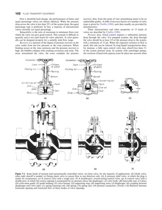 Over a threefold load change, the performances of linear and
equal percentage valves are almost identical. When the pressure
drop across the valve is less than 25% of the system drop, the equal
percentage type is preferred. In fact, a majority of characterized
valves currently are equal percentage.
Rangeability is the ratio of maximum to minimum flows over
which the valve can give good control. This concept is difficult to
quantify and is not used much for valve selection. A valve gener-
ally can be designed properly for a suitably wide flow range.
Recovery is a measure of the degree of pressure recovery at the
valve outlet from the low pressure at the vena contracta. When
flashing occurs at the vena contracta and the pressure recovery is
high, the bubbles collapse with resulting cavitation and noise. The
more streamlined the valve, the more complete the pressure
recovery; thus, from this point of view streamlining seems to be an
undesirable quality. A table of recovery factors of a number of valve
types is given by Chalfin (1980); such data usually are provided by
manufacturers.
These characteristics and other properties of 15 kinds of
valves are described by Chalfin (1980).
Pressure drop. Good control requires a substantial pressure
drop through the valve. For pumped systems, the drop through
the valve should be at least 1/3 of the pressure drop in the system,
with a minimum of 15 psi. When the expected variation in flow is
small, this rule can be relaxed. In long liquid transportation lines,
for instance, a fully open control valve may absorb less than 1%
of the system pressure drop. In systems with centrifugal pumps,
the variation of head with capacity must be taken into account when
Figure 7.1. Some kinds of manual and automatically controlled valves. (a) Gate valve, for the majority of applications. (b) Globe valve,
when tight shutoff is needed. (c) Swing check valve to ensure flow in one direction only. (d) A pressure relief valve, in which the plug is
raised on overpressure. (e) A control valve with a single port. (f) A double-port, reverse-acting control valve. (g) A control valve with a
double port, in which the correct opening is maintained by air pressure above the diaphragm. (A) valve body; (B) removable seat; (C) discs;
(D) valve-stem guide; (E) guide bushing; (F) valve bonnet; (G) supporting ring; (H) supporting arms; (J) diaphragm; (K) coupling between
diaphragm and valve stem; (L) spring-retaining rod; (M) spring; (N) spring seat; (O) pressure connection. (Fischer.) (h) Relation between
fractional opening and fractional flow of three modes of valve openings.
122 FLUID TRANSPORT EQUIPMENT
 