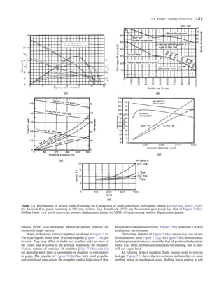 lowered NPSH is an advantage. Multistage pumps, however, are
exclusively single suction.
Some of the many kinds of impellers are shown in Figure 7.10.
For clear liquids, some form of closed impeller [Figure 7.10(c)] is
favored. They may differ in width and number and curvature of
the vanes, and of course in the primary dimension, the diameter.
Various extents of openness of impellers [Figs. 7.10(a) and (b)]
are desirable when there is a possibility of clogging as with slurries
or pulps. The impeller of Figure 7.10(e) has both axial propeller
and centrifugal vane action; the propeller confers high rates of flow
but the developed pressure is low. Figure 7.3(b) represents a typical
axial pump performance.
The turbine impeller of Figure 7.10(h) rotates in a case of uni-
form diameter, as in Figure 7.12(j). As Figure 7.4(a) demonstrates,
turbine pump performance resembles that of positive displacement
types. Like them, turbines are essentially self-priming, that is, they
will not vapor bind.
All rotating devices handling fluids require seals to prevent
leakage. Figure 7.13 shows the two common methods that are used:
stuffing boxes or mechanical seals. Stuffing boxes employ a soft
Figure 7.4. Performance of several kinds of pumps. (a) Comparison of small centrifugal and turbine pumps. (Kristal and Annett, 1940).
(b) An axial flow pump operating at 880 rpm. (Chem. Eng. Handbook, 1973). (c) An external gear pump like that of Figure 7.12(e).
(Viking Pump Co.). (d) A screw-type positive displacement pump. (e) NPSH of reciprocating positive displacement pumps.
7.3. PUMP CHARACTERISTICS 127
 
