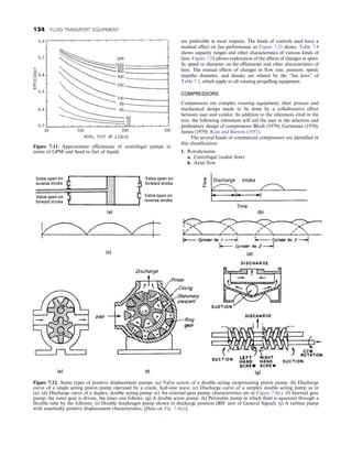 are preferable in most respects. The kinds of controls used have a
marked effect on fan performance as Figure 7.23 shows. Table 7.4
shows capacity ranges and other characteristics of various kinds of
fans. Figure 7.24 allows exploration of the effects of changes in speci-
fic speed or diameter on the efficiencies and other characteristics of
fans. The mutual effects of changes in flow rate, pressure, speed,
impeller diameter, and density are related by the “fan laws” of
Table 7.5, which apply to all rotating propelling equipment.
COMPRESSORS
Compressors are complex rotating equipment; their process and
mechanical design needs to be done by a collaborative effort
between user and vendor. In addition to the references cited in the
text, the following references will aid the user in the selection and
preliminary design of compressors: Bloch (1979); Gartmann (1970);
James (1979). Rase and Barrow (1957).
The several kinds of commercial compressors are identified in
this classification:
1. Rotodynamic
a. Centrifugal (radial flow)
b. Axial flow
Figure 7.11. Approximate efficiencies of centrifugal pumps in
terms of GPM and head in feet of liquid.
Figure 7.12. Some types of positive displacement pumps. (a) Valve action of a double acting reciprocating piston pump. (b) Discharge
curve of a single acting piston pump operated by a crank; half-sine wave. (c) Discharge curve of a simplex double acting pump as in
(a). (d) Discharge curve of a duplex, double acting pump. (e) An external gear pump; characteristics are in Figure 7.8(c). (f) Internal gear
pump; the outer gear is driven, the inner one follows. (g) A double screw pump. (h) Peristaltic pump in which fluid is squeezed through a
flexible tube by the follower. (i) Double diaphragm pump shown in discharge position (BIF unit of General Signal). (j) A turbine pump
with essentially positive displacement characteristics. [Data on Fig. 7.4(a)].
134 FLUID TRANSPORT EQUIPMENT
 