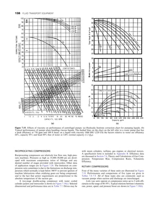 RECIPROCATING COMPRESSORS
Reciprocating compressors are relatively low flow rate, high pres-
sure machines. Pressures as high as 35,000–50,000 psi are devel-
oped with maximum compression ratios of 10/stage and any
desired number of stages provided with intercoolers. Other data
of application ranges are in Figure 7.20. The limitation on com-
pression ratio sometimes is due to the limitations on discharge tem-
perature which normally is kept below 300°F to prevent ignition of
machine lubrications when oxidizing gases are being compressed,
and to the fact that power requirements are proportional to the
absolute temperature of the suction gas.
A two-stage double-acting compressor with water cooled
cylinder jackets and intercooler is shown in Figure 7.18(c). Selected
dimensional and performance data are in Table 7.7. Drives may be
with steam cylinders, turbines, gas engines or electrical motors.
A specification form is included in Appendix B. Efficiency data
are discussed in Section 7.6, Theory and Calculations of Gas Com-
pression: Temperature Rise, Compression Ratio, Volumetric
Efficiency.
ROTARY COMPRESSORS
Four of the many varieties of these units are illustrated in Figure
7.19. Performances and comparisons of five types are given in
Tables 7.8–7.9. All of these types also are commonly used as
vacuum pumps when suction and discharge are interchanged.
Lobe type units operate at compression ratios up to 2 with effi-
ciencies in the range of 80–95%. Typical relations between volumetric
rate, power, speed, and pressure boost are shown in Figure 7.19(b).
Figure 7.15. Effects of viscosity on performance of centrifugal pumps: (a) Hydraulic Institute correction chart for pumping liquids. (b)
Typical performances of pumps when handling viscous liquids. The dashed lines on the chart on the left refer to a water pump that has
a peak efficiency at 750 gpm and 100 ft head; on a liquid with viscosity 1000 SSU (220 CS) the factors relative to water are efficiency
64%, capacity 95% and head 89% that of water at 120% normal capacity (1.2 QH).
138 FLUID TRANSPORT EQUIPMENT
 