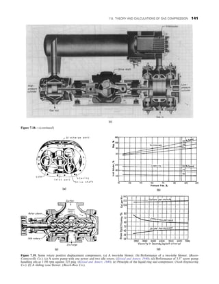 Figure 7.18. —(continued)
Figure 7.19. Some rotary positive displacement compressors. (a) A two-lobe blower. (b) Performance of a two-lobe blower. (Roots-
Connersville Co.). (c) A screw pump with one power and two idle rotors. (Kristal and Annett, 1940). (d) Performance of 3.5” screw pump
handling oils at 1150 rpm against 325 psig. (Kristal and Annett, 1940). (e) Principle of the liquid ring seal compressor. (Nash Engineering
Co.). (f) A sliding vane blower. (Beach-Russ Co.).
7.6. THEORY AND CALCULATIONS OF GAS COMPRESSION 141
 