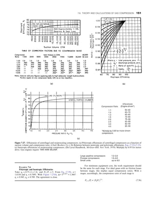 Large pipeline compressors 1.2–2.0
Process compressors 1.5–4.0
Small units up to 6.0
For minimum equipment cost, the work requirement should
be the same for each stage. For ideal gases with no friction losses
between stages, this implies equal compression ratios. With n
stages, accordingly, the compression ratio of each stage is
Pj + 1=Pj = ðPn=P1Þ1=n
: (7.56)
Figure 7.27. Efficiencies of centrifugal and reciprocating compressors. (a) Polytropic efficiencies of centrifugal compressors as a function of
suction volume and compression ratio. (Clark Brothers Co.). (b) Relation between isentropic and polytropic efficiencies, Eqs. (7.22) (7.23).
(c) Isentropic efficiencies of reciprocating compressors. (De Laval Handbook, McGraw-Hill, New York, 1970). Multiply by 0.95 for motor
drive. Gas engines require 7000–8000 Btu/HP.
EXAMPLE 7.6
Polytropic and Isentropic Efficiencies
Take ηp = 0:75, k = 1:4, and P2=P1 = 3: From Eq. (7.39), n =
1.6154 and ηs = 0:7095: With Figure 7.27(b), ϕ = 30.2857
= 1.3687
ηs = 0:945, ηp = 0:709: The agreement is close.
7.6. THEORY AND CALCULATIONS OF GAS COMPRESSION 151
 