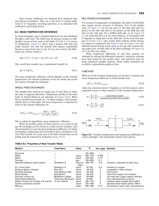 Heat transfer coefficients are obtained from empirical data
and derived correlations. They are in the form of overall coeffi-
cients U for frequently occurring operations, or as individual film
coefficients and fouling factors.
8.2. MEAN TEMPERATURE DIFFERENCE
In a heat exchanger, heat is transferred between hot and cold fluids
through a solid wall. The fluids may be process streams or inde-
pendent sources of heat such as the fluids of Table 8.2 or sources
of refrigeration. Figure 8.2 shows such a process with inlet and
outlet streams, but with the internal flow pattern unidentified
because it varies from case to case. At any cross section, the differ-
ential rate of heat transfer is
dQ = UðT − T′ÞdA = − mc dT = m′c′ dT′: (8.20)
The overall heat transfer rate is represented formally by
Q = UAðΔTÞm: (8.21)
The mean temperature difference (ΔT)m depends on the terminal
temperatures, the thermal properties of the two fluids and on the
flow pattern through the exchanger.
SINGLE PASS EXCHANGER
The simplest flow patterns are single pass of each fluid, in either
the same or opposite directions. Temperature profiles of the main
kinds of thermal behavior are indicated on Figure 8.3(a). When
there is sensible heat transfer (i.e., no phase change), with constant
specific heats on both sides, the mean temperature is expressed in
terms of the terminal differences by
ðΔTÞm = ðΔTÞlog mean =
ðΔTÞ2 − ðΔTÞ1
ln ½ðΔTÞ2=ðΔTÞ1
: (8.22)
This is called the logarithmic mean temperature difference.
When the profiles consist of linear sections, as in cases (f) and
(g), the exchanger can be treated as a three-section assembly, each
characterized by its own log mean temperature difference, for which
intermediate temperatures may be found by direct calculation or by
trial. Heat transfer for a case such as (h) with continuously curved
profile must be evaluated by integration of Eq. (8.22).
MULTIPASS EXCHANGERS
For reasons of compactness of equipment, the paths of both fluids
may require several reversals of direction. Two of the simpler
cases of Figure 8.3 are (b) one pass on the shell side and two
passes on the tube side and (c) two passes on the shell side and
four on the tube side. On a baffled shell side, as on Figure 8.4
(c), the dominant flow is in the axial direction, so this pattern still
is regarded as single pass on the shell side. In the cross flow pat-
tern of Figure 8.5(c), each stream flows without lateral mixing,
for instance in equipment like Figure 8.6(h). In Figure 8.6(i) con-
siderable lateral mixing would occur on the gas side. Lateral mix-
ing could occur on both sides of the plate exchanger of Figure 8.6
(h) if the fins were absent.
Mean temperature differences in such flow patterns are
obtained by solving the differential equation. Analytical solutions
have been found for the simpler cases, and numerical ones for
many important complex patterns, whose results sometimes are
available in generalized graphical form.
F-METHOD
When all of the terminal temperatures are known or assumed, the
mean temperature difference is found directly from
ðΔTÞm = FðΔTÞlog mean, (8.23)
where the correction factor F depends on the flow pattern and is
expressed in terms of these functions of the terminal temperatures:
P =
To − Ti
Ti′ − Ti
= actual heat transfer
maximum possible heat transfer
, (8.24)
R =
Ti − To
To
′ − Ti′
=
mc
m′c′
: (8.25)
TABLE 8.2. Properties of Heat Transfer Media
Medium Trade Name Phase °F atm, gage Remarks
Electricity — 100–4500 — —
Water — vapor 200–1100 0–300 —
Water — liquid 300–400 6–15 —
Flue gas — gas 100–2000 0–7 —
Diphenyl–diphenyl oxide eutectic Dowtherm A liquid or
vapor
450–750 0–9 nontoxic, carbonizes at high temp
Di + triaryl cpds Dowtherm G liquid 20–700 0–3 sensitive to oxygen
Ethylene glycol, inhibited Dow SR-1 liquid −40–250 0 acceptable in food industry
Dimethyl silicones Dow Syltherm 800 liquid −40–750 0 low toxicity
Mixed silanes Hydrotherm liquid −50–675 0 react with oxygen and moisture
Aromatic mineral oil Mobiltherm, Mobil liquid 100–600 0 not used with copper based materials
Chlorinated biphenyls Therminol, Monsanto liquid 50–600 0 toxic decomposition products
Molten nitrites and nitrates of K and Na Hi-Tec, DuPont liquid 300–1100 0 resistant alloys needed above 850°F
Sodium–potassium eutectic liquid 100–1400 0 stainless steel needed above 1000°F
Mercury vapor 600–1000 0–12 low pressure vapor, toxic, and expensive
Figure 8.2. Terminal temperatures and temperature differences of
a heat exchanger, with unidentified internal flow pattern.
8.2. MEAN TEMPERATURE DIFFERENCE 163
 