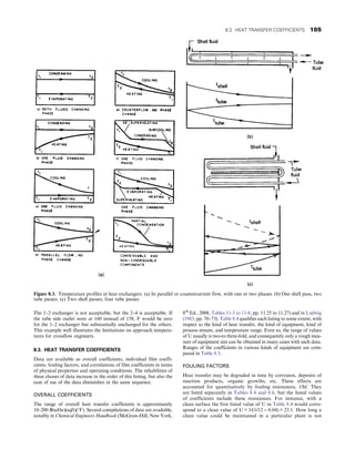 The 1–2 exchanger is not acceptable, but the 2–4 is acceptable. If
the tube side outlet were at 160 instead of 158, F would be zero
for the 1–2 exchanger but substantially unchanged for the others.
This example well illustrates the limitations on approach tempera-
tures for crossflow engineers.
8.3. HEAT TRANSFER COEFFICIENTS
Data are available as overall coefficients, individual film coeffi-
cients, fouling factors, and correlations of film coefficients in terms
of physical properties and operating conditions. The reliabilities of
these classes of data increase in the order of this listing, but also the
ease of use of the data diminishes in the same sequence.
OVERALL COEFFICIENTS
The range of overall heat transfer coefficients is approximately
10–200 Btu/(hr)(sqft)(°F). Several compilations of data are available,
notably in Chemical Engineers Handbook (McGraw-Hill, New York,
8th
Ed., 2008, Tables 11-3 to 11-8, pp. 11.25 to 11.27) and in Ludwig
(1983, pp. 70–73). Table 8.4 qualifies each listing to some extent, with
respect to the kind of heat transfer, the kind of equipment, kind of
process stream, and temperature range. Even so, the range of values
of U usually is two-to three-fold, and consequently only a rough mea-
sure of equipment size can be obtained in many cases with such data.
Ranges of the coefficients in various kinds of equipment are com-
pared in Table 8.5.
FOULING FACTORS
Heat transfer may be degraded in time by corrosion, deposits of
reaction products, organic growths, etc. These effects are
accounted for quantitatively by fouling resistances, 1/hf. They
are listed separately in Tables 8.4 and 8.6, but the listed values
of coefficients include these resistances. For instance, with a
clean surface the first listed value of U in Table 8.4 would corre-
spond to a clean value of U = 1/(1/12 − 0.04) = 23.1. How long a
clean value could be maintained in a particular plant is not
Figure 8.3. Temperature profiles in heat exchangers. (a) In parallel or countercurrent flow, with one or two phases. (b) One shell pass, two
tube passes. (c) Two shell passes, four tube passes.
8.3. HEAT TRANSFER COEFFICIENTS 165
 