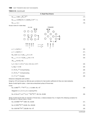 TABLE 8.10.—(continued)
A. Single Phase Streams
NuL , lam = 0:664 +
ﬃﬃﬃﬃﬃﬃﬃﬃﬃﬃﬃﬃﬃﬃﬃﬃﬃﬃﬃﬃﬃﬃﬃ
Rec ,LPr1=3
q
(17)
NuL , turb = 0:37Re0:8
c , LPr=½1 + 2:443 Re− 0:1
c , L ðPr2=3
− 1Þ (18)
NuL , row = αL=λ (19)
Across a bank of n tubes deep:
ψ = 1 − π=4a if b ≥ 1 (20)
ψ = 1 − π=4ab if b  1 (21)
Nuo , bank = αL=λ = fANuo , row=K, n ≥ 10 (22)
Nuo ,bank
= ½1 + ðn − 1ÞfANuo , row=Kn, n  10 (23)
½Nuo , row from Eq: ð16Þ
fA, in − line = 1 + ð0:7=ψ1:5
Þ½ðb=a − 0:3Þ=ðb=a − 0:7Þ2
 (24)
fA, stag = 1 + 2=3b (25)
K = ðPr=Prw Þ0:25
, for liquid heating (26)
K = ðPr=Prw Þ0:11
, for liquid cooling (27)
K = ðT =Tw Þ0:12
, for gases (28)
Subscript w designates wall condition
Cengel (p. 417) and Incopera (p. 436) also give correlations for heat transfer coefficients for flow over ideal tubebanks.
Banks of radial high-fin tubes: ε = (bare tube surface)/(total surface of finned tube)
In line:
Nu = 0:30Re0:625
ε− 0:375
Pr0:333
, 5  ε  12, 5000  Re  105
(29)
Staggered: a = s1=d, b = s2=d, s = spacing of fins
Nu = 0:19ða=bÞ0:2
ðs=dÞ0:18
ðh=dÞ− 0:14
Re0:65
Pr0:33
, 100  Re  20,000 (30)
Banks of radial low-fin tubes: D = diameter of finned tube, s = distance between fins, h = height of fin; following correlation for
D = 22:2 mm, s = 1:25 mm, and h = 1:4 mm
Nu = 0:0729Re0:74
Pr0:36
, 5000  Re  35,000 (31)
Nu = 0:137Re0:68
Pr0:36
, 35,000  Re  235,000 (32)
Nu = 0:0511Re0:76
Pr0:36
, 235,000  Re  106
(33)
(continued)
180 HEAT TRANSFER AND HEAT EXCHANGERS
 