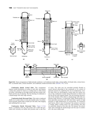 Condensation Outside Vertical Tubes. This arrangement
requires careful distribution of coolant to each tube, and requires
a sump and a pump for return to a cooling tower or other source
of coolant. Advantages are the high coolant side heat transfer coef-
ficient and the ease of cleaning. The free draining of condensate is
a disadvantage with wide range mixtures.
Condensation Inside Horizontal Tubes. This mode is employed
chiefly in air coolers where it is the only feasible mode. As conden-
sation proceeds, liquid tends to build up in the tubes, then slugging
and oscillating flow can occur.
Condensation Outside Horizontal Tubes. Figure 8.13(d)
shows a condenser with two tube passes and a shell side pro-
vided with vertically cut baffles that promote side to side flow
of vapor. The tubes may be controlled partially flooded to
ensure desired subcooling of the condensate or for control of
upstream pressure by regulating the rate of condensation. Low-
fin tubes often are advantageous, except when the surface ten-
sion of the condensates exceeds about 40 dyn/cm in which event
the fins fill up with stagnant liquid. The free draining character-
istic of the outsides of the tubes is a disadvantage with wide con-
densing range mixtures, as mentioned. Other disadvantages are
those generally associated with shell side fluids, namely at high
pressures or high temperatures or corrosiveness. To counteract
such factors, there is ease of cleaning if the coolant is corrosive
or fouling. Many cooling waters are scale forming; thus they
are preferably placed on the tube side. On balance, the advan-
tages often outweigh the disadvantages and this type of conden-
ser is the most widely used.
Figure 8.13. Some arrangements of shell-and-tube condensers. (a) Condensate inside tubes, vertical upflow. (b) Inside tubes, vertical down-
flow. (c) Outside tubes, vertical downflow. (d) Condensate outside horizontal tubes. (HEDH, 1983, 3.4.3).
196 HEAT TRANSFER AND HEAT EXCHANGERS
 