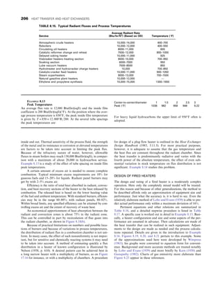 inside and out. Thermal sensitivity of the process fluid, the strength
of the metal and its resistance to corrosion at elevated temperatures
are factors to be taken into account in limiting the peak flux.
Because of the refractory nature of water, however, allowable
fluxes in steam boilers may reach 130,000 Btu/(hr)(sqft), in compar-
ison with a maximum of about 20,000 in hydrocarbon service.
Example 8.13 is a study of the effect of tube spacing on inside film
peak temperatures.
A certain amount of excess air is needed to ensure complete
combustion. Typical minimum excess requirements are 10% for
gaseous fuels and 15–20% for liquids. Radiant panel burners may
get by with 2–5% excess air.
Efficiency is the ratio of total heat absorbed in radiant, convec-
tion, and heat recovery sections of the heater to the heat released by
combustion. The released heat is based on the lower heating value
of the fuel and ambient temperature. With standard burners, efficien-
cies may be in the range 60–80%; with radiant panels, 80–82%.
Within broad limits, any specified efficiency can be attained by con-
trolling excess air and the extent of recovery of waste heat.
An economical apportionment of heat absorption between the
radiant and convection zones is about 75% in the radiant zone.
This can be controlled in part by recirculation of flue gases into
the radiant chamber, as shown in Figure 8.18(b).
Because of practical limitations on numbers and possible loca-
tions of burners and because of variations in process temperatures,
the distribution of radiant flux in a combustion chamber is not uni-
form. In many cases, the effect of such nonuniformity is not impor-
tant, but for sensitive and chemically reacting systems it may need
to be taken into account. A method of estimating quickly a flux
distribution in a heater of known configuration is illustrated by
Nelson (1958, p. 610). A desired pattern can be achieved best in
a long narrow heater with a multiplicity of burners, as on Figure
17.16 for instance, or with a multiplicity of chambers. A procedure
for design of a plug flow heater is outlined in the Heat Exchanger
Design Handbook (1983, 3.11.5). For most practical purposes,
however, it is adequate to assume that the gas temperature and
the heat flux are constant throughout the radiant chamber. Since
the heat transfer is predominantly radiative and varies with the
fourth power of the absolute temperature, the effect of even sub-
stantial variation in stock temperature on flux distribution is not
significant. Example 8.14 studies this problem.
DESIGN OF FIRED HEATERS
The design and rating of a fired heater is a moderately complex
operation. Here only the completely mixed model will be treated.
For this reason and because of other generalizations, the method to
be described affords only an approximation of equipment size and
performance. Just what the accuracy is, it is hard to say. Even the
relatively elaborate method of Lobo and Evans (1939) is able to pre-
dict actual performance only within a maximum deviation of 16%.
Pertinent equations and other relations are summarized in
Table 8.16, and a detailed stepwise procedure is listed in Table
8.17. A specific case is worked out in detail in Example 8.15. Basi-
cally, a heater configuration and size and some aspects of the per-
formance are assumed in advance. Then calculations are made of
the heat transfer that can be realized in such equipment. Adjust-
ments to the design are made as needed and the process calcula-
tions repeated. Details are given in the introduction to Example
8.16. Figures 8.19, 8.20, and 8.21 pertain to this example. Some
of the approximations used here were developed by Wimpress
(1963); his graphs were converted to equation form for conveni-
ence. Background and more accurate methods are treated notably
by Lobo and Evans (1939) and more briefly by Kern (1950) and
Ganapathy (1982). Charts of gas emissivity more elaborate than
Figure 8.23 appear in these references.
EXAMPLE 8.13
Peak Temperatures
An average flux rate is 12,000 Btu/(hr)(sqft) and the inside film
coefficient is 200 Btu/(hr)(sqft)(°F). At the position where the aver-
age process temperature is 850°F, the peak inside film temperature
is given by T = 850 + 12, 000°R=200: At the several tube spacings
the peak temperatures are:
Center-to-center/diameter 1 1.5 2 2.5 3
Peak (°F) 1036 982 958 948 9.22
For heavy liquid hydrocarbons the upper limit of 950°F often is
adopted.
TABLE 8.15. Typical Radiant Fluxes and Process Temperatures
Service
Average Radiant Rate
(Btu/hr/ft2
) (Based on OD) Temperature (°F)
Atmospheric crude heaters 10,000–14,000 400–700
Reboilers 10,000–12,000 400–550
Circulating oil heaters 8000–11,000 600
Catalytic reformer change and reheat 7500–12,000 800–1000
Delayed coking heater 10,000–11,000 925
Visbreaker heaters–heating section 9000–10,000 700–950
Soaking section 6000–7000 950
Lube vacuum heaters 7500–8500 850
Hydrotreater and hydrocracker charge heaters 10,000 700–850
Catalytic-cracker feed heaters 10,000–11,000 900–1050
Steam superheaters 9000–13,000 700–1500
Natural gasoline plant heaters 10,000–12,000 —
Ethylene and propylene synthesis 10,000–15,000 1300–1650
206 HEAT TRANSFER AND HEAT EXCHANGERS
 