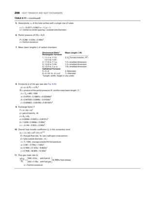 5. Absorptivity, α, of the tube surface with a single row of tubes
α = 1 − ½0:0277 + 0:0927ðx − 1Þðx − 1Þ
x = ðcenter-to-center spacingÞ=ðoutside tube diameterÞ
6. Partial pressure of CO2 + H2O
P = 0:288 − 0:229x + 0:090x2
x = fraction excess air
7. Mean beam lengths L of radiant chambers
Dimensional Ratioa
Rectangular Furnaces
Mean Length L (ft)
1. 1-1-1 to 1-1-3
1-2-1 to 1-2-4
2=3
ﬃﬃﬃﬃﬃﬃﬃﬃﬃﬃﬃﬃﬃﬃﬃﬃﬃﬃﬃﬃﬃﬃﬃﬃﬃﬃﬃﬃﬃﬃﬃﬃﬃﬃﬃﬃﬃﬃﬃﬃﬃﬃﬃﬃﬃﬃﬃ
furnace volume, ðft3
Þ
3
q
2. 1-1-4 to 1-1-∞ 1:0 × smallest dimension
3. 1-2-5 to 1-2-8 1:3 × smallest dimension
4. 1-3-3 to 1-∞-∞ 1:8 × smallest dimension
Cylindrical Furnaces
5. d × d 2=3diameter
6. d × 2d to d × ∞d 1 × diameter
a
Length, width, height in any order.
8. Emissivity ϕ of the gas (see also Fig. 8.20).
ϕ = a + bðPLÞ + cðPLÞ2
PL = product of the partial pressure ð6Þ and the mean beam length ð7Þ
z = ðTg + 460Þ=1000
a = 0:47916 − 0:19847z + 0:022569z2
b = 0:047029 + 0:0699z − 0:01528z2
c = 0:000803 − 0:00726z + 0:001597z2
9. Exchange factor F
F = a + bϕ + cϕ2
ϕ = gas emissivity, ð8Þ
z = Aw =αAR
a = 0:00064 + 0:0591z + 0:00101z2
b = 1:0256 + 0:4908z + 0:058z2
c = − 0:144 − 0:552z + 0:040z2
10. Overall heat transfer coefficient Uc in the convection zone
Uc = ða + bG + cG2
Þð4:5=dÞ0:25
G = flue gas flow rate, lb=ðsecÞðsqft open cross sectionÞ
d = tube outside diameter, ðin:Þ
z = Tf =1000, average outside film temperature
a = 2:461 − 0:759z + 1:625z2
b = 0:7655 + 21:373z − 9:6625z2
c = 9:7938 − 30:809 + 14:333z2
11. Flue gas mass rate Gf
106
Gf
Qn
=
840 + 8:0x, with fuel oil
822 + 7:78x, with fuel gas
 #
lb=MBtu heat release
x = fraction excess air
TABLE 8.17.—(continued)
208 HEAT TRANSFER AND HEAT EXCHANGERS
 