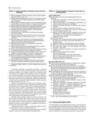 Continual monitoring of equipment and plant is standard
practice in chemical process plants. Equipment deteriorates and
operating conditions may change. Repairs are sometimes made
with materials or equipment whose ultimate effects on operations
may not have been taken into account. During start-up and shut-
down, stream compositions and operating conditions are much dif-
ferent from those under normal operation, and their possible effect
on safety must be considered. Sample checklists of safety questions
for these periods are in Table 1.6.
Because of the importance of safety and its complexity, safety
engineering is a speciality in itself. In chemical processing plants of
any significant size, loss prevention reviews are held periodically by
groups that always include a representative of the safety depart-
ment. Other personnel, as needed by the particular situation, are
from manufacturing, maintenance, technical service, and possibly
research, engineering, and medical groups. The review considers
any changes made since the last review in equipment, repairs, feed-
stocks and products, and operating conditions.
Detailed safety checklists appear in books by Fawcett and
Wood (1982) and Wells (1980). These books and the volume by
Lees (1996) also provide entry into the vast literature of chemical
process plant safety. Lees has particularly complete bibliographies.
Standard references on the properties of dangerous materials are
the books by Lewis (1993, 2000).
Although the books by Fawcett and Woods, Wells and Lewis
are dated, they do contain valuable information.
The Center for Chemical Process Safety sponsored by AIChE
publishes various books entitled Safety Guideline Series.
1.10. STEAM AND POWER SUPPLY
For smaller plants or for supplementary purposes, steam and power
can be supplied by package plants which are shippable and ready to
hook up to the process. Units with capacities in the range of sizes up
to about 350,000 lb/hr steam at 750º F and 850 psi are on the market
and are obtainable on a rental/purchase basis for energy needs.
TABLE 1.5. Safety Checklist of Questions About Chemical
Reactions
1. Define potentially hazardous reactions. How are they isolated?
Prevented? (See Chapter 17)
2. Define process variables which could, or do, approach limiting
conditions for hazard. What safeguards are provided against
such variables?
3. What unwanted hazardous reactions can be developed through
unlikely flow or process conditions or through contamination?
4. What combustible mixtures can occur within equipment?
5. What precautions are taken for processes operating near or within
the flammable limits? (Reference: SPP Design Guide No. 8.)
6. What are process margins of safety for all reactants and
intermediates in the process?
7. List known reaction rate data on the normal and possible
abnormal reactions.
8. How much heat must be removed for normal, or abnormally
possible, exothermic reactions? (see Chaps. 7, 17, and 18 of
this book)
9. How thoroughly is the chemistry of the process including
desired and undesired reactions known? (See NFPA 491 M,
Manual of Hazardous Chemical Reactions)
10. What provision is made for rapid disposal of reactants if
required by emergency?
11. What provisions are made for handling impending runaways
and for short-stopping an existing runaway?
12. Discuss the hazardous reactions which could develop as a result
of mechanical equipment (pump, agitator, etc.) failure.
13. Describe the hazardous process conditions that can result from
gradual or sudden blockage in equipment including lines.
14. Review provisions for blockage removal or prevention.
15. What raw materials or process materials or process conditions
can be adversely affected by extreme weather conditions?
Protect against such conditions.
16. Describe the process changes including plant operation that
have been made since the previous process safety review.
(Fawcett and Wood, 1982, pp. 725–726. Chapter references refer
to this book.)
TABLE 1.6. Safety Checklist of Questions About Start-up
and Shut-down
Start-up Mode (§4.1)
D1 Can the start-up of plant be expedited safely? Check the
following:
(a) Abnormal concentrations, phases, temperatures, pressures,
levels, flows, densities
(b) Abnormal quantities of raw materials, intermediates, and
utilities (supply, handling, and availability)
(c) Abnormal quantities and types of effluents and emissions
(§1.6.10)
(d) Different states of catalyst, regeneration, activation
(e) Instruments out of range, not in service or de-activated,
incorrect readings, spurious trips
(f) Manual control, wrong routing, sequencing errors, poor
identification of valves and lines in occasional use, lock-
outs, human error, improper start-up of equipment
(particularly prime movers)
(g) Isolation, purging
(h) Removal of air, undesired process material, chemicals used
for cleaning, inerts, water, oils, construction debris, and
ingress of same
(i) Recycle or disposal of off-specification process materials
(j) Means for ensuring construction/maintenance completed
(k) Any plant item failure on initial demand and during
operation in this mode
(l) Lighting of flames, introduction of material, limitation of
heating rate
(m) Different modes of the start-up of plant:
Initial start-up of plant
Start-up of plant section when rest of plant down
Start-up of plant section when other plant on-stream
Start-up of plant after maintenance
Preparation of plant for its start-up on demand
Shut-down Mode (§§4.1,4.2)
D2 Are the limits of operating parameters, outside which remedial
action must be taken, known and measured?
D3 To what extent should plant be shut down for any deviation
beyond the operating limits? Does this require the installation of
alarm and/or trip? Should the plant be partitioned differently?
How is plant restarted? (§9.6)
D4 In an emergency, can the plant pressure and/or the inventory of
process materials be reduced effectively, correctly, safely? What
is the fire resistance of plant? (§§9.5,9.6)
D5 Can the plant be shut down safely? Check the following:
(a) See the relevant features mentioned under start-up mode
(b) Fail-danger faults of protective equipment
(c) Ingress of air, other process materials, nitrogen, steam,
water, lube oil (§4.3.5)
(d) Disposal or inactivation of residues, regeneration of catalyst,
decoking, concentration of reactants, drainage, venting
(e) Chemical, catalyst, or packing replacement, blockage
removal, delivery of materials prior to start-up of plant
(f) Different modes of shutdown of plant:
Normal shutdown of plant
Partial shutdown of plant
Placing of plant on hot standby
Emergency shutdown of plant
(Wells, 1980). (The paragraphs are from Wells).
8 INTRODUCTION
 