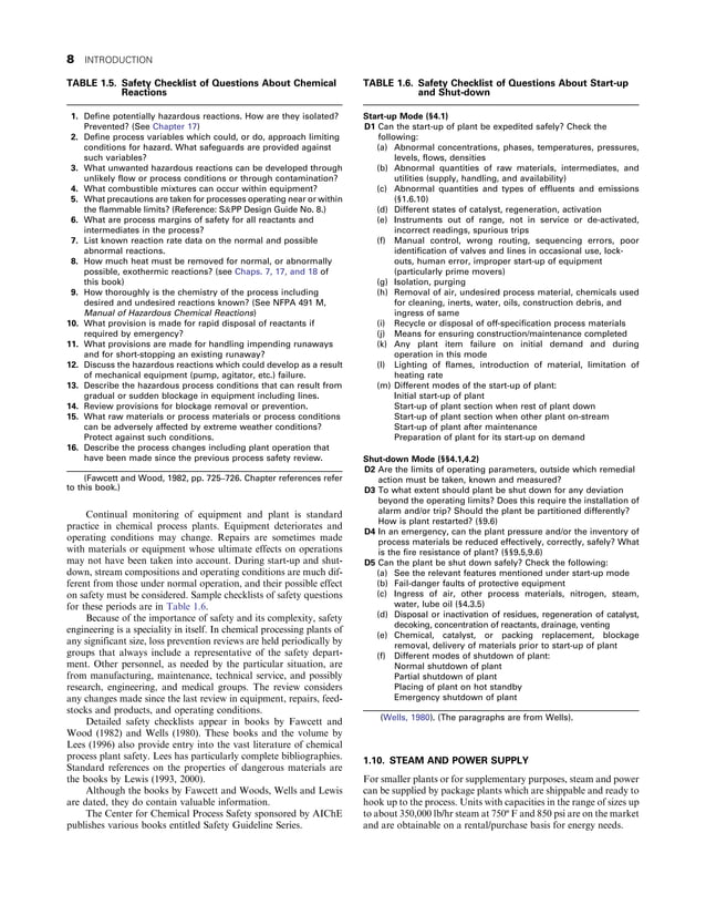 Chemical Process Equipment Selection And Design Pdf