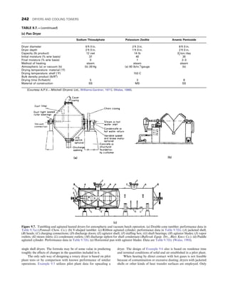 single shell dryers. The formula may be of some value in predicting
roughly the effects of changes in the quantities included in it.
The only safe way of designing a rotary dryer is based on pilot
plant tests or by comparison with known performance of similar
operations. Example 9.5 utilizes pilot plant data for upscaling a
dryer. The design of Example 9.6 also is based on residence time
and terminal conditions of solid and air established in a pilot plant.
When heating by direct contact with hot gases is not feasible
because of contamination or excessive dusting, dryers with jacketed
shells or other kinds of heat transfer surfaces are employed. Only
TABLE 9.7.—(continued)
(c) Pan Dryer
Sodium Thiosulphate Potassium Zeolite Arsenic Pentoxide
Dryer diameter 6 ft 0 in. 2 ft 3 in. 8 ft 0 in.
Dryer depth 2 ft 0 in. 1 ft 0 in. 2 ft 0 in.
Capacity (lb product) 12 cwt 14 lb 21
2
ton=day
Initial moisture (% w/w basis) 37 40 35
Final moisture (% w/w basis) 0 1 2–3
Method of heating steam steam steam
Atmospheric (a) or vacuum (b) (b) 26 Hg (a) 60 lb/in.2
/gauge (b)
Drying temperature: material (°F)
Drying temperature: shelf (°F) 153 C
Bulk density product (lb/ft3
)
Drying time (hr/batch) 5 3 8
Material of construction SS MS SS
[Courtesy A.P.V.—Mitchell (Dryers) Ltd., Williams-Gardner, 1971]. (Walas, 1988).
Figure 9.7. Tumbling and agitated heated dryers for atmospheric and vacuum batch operation. (a) Double cone tumbler; performance data in
Table 9.7(a) (Pennsalt Chem. Co.). (b) V-shaped tumbler. (c) Ribbon agitated cylinder; performance data in Table 9.7(b). (A) jacketed shell;
(B) heads; (C) charging connections; (D) discharge doors; (E) agitator shaft; (F) stuffing box; (G) shaft bearings; (H) agitator blades; (J) vapor
outlets; (K) steam inlets; (L) condensate outlets; (M) discharge siphon for shaft condensate (Buflovak Equip. Div., Blaw Knox Co.). (d) Paddle
agitated cylinder. Performance data in Table 9.7(b). (e) Horizontal pan with agitator blades. Data are Table 9.7(b). (Walas, 1988).
242 DRYERS AND COOLING TOWERS
 