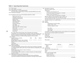 TABLE 1.7. Typical Design Basis Questionnaire
1.101 Plant Location _______________________________________________________________
1.102 Plant Capacity, lb or tons/yr. __________________________________________________
1.103 Operating Factor or Yearly Operating Hours
(For most modern chemical plants, this figure is generally 8,000 hours per year).
1.104 Provisions for Expansion _____________________________________________________
_____________________________________________________
1.105 Raw Material Feed (Typical of the analyses required for a liquid)
Assay, wt per cent min ____________________________________________________
Impurities, wt per cent max _______________________________________________
Characteristic specifications
Specific gravity ___________________________________________________________
Distillation range °F _______________________________________________________
Initial boiling point °F _____________________________________________________
Dry end point °F __________________________________________________________
Viscosity, centipoises _____________________________________________________
Color APHA ______________________________________________________________
Heat stability color ________________________________________________________
Reaction rate with established reagent _____________________________________
Acid number _____________________________________________________________
Freezing point or set point °F ______________________________________________
Corrosion test ____________________________________________________________
End-use test ______________________________________________________________
For a solid material chemical assay, level of impurities and its physical
characteristics, such as specific density, bulk density, particle size distribution and
the like are included. This physical shape information is required to assure that
adequate processing and material handling operations will be provided.
1.1051 Source
Supply conditions at process Max Min Normal
Plant battery limits _________ __________ __________
Storage capacity (volume or day's inventory) _________ __________ __________
Required delivery conditions at battery limits
Pressure _____________________________________________________________________
Temperature _________________________________________________________________
Method of transfer ____________________________________________________________
1.106 Product Specifications
Here again specifications would be similar to that of the raw material in equivalent
or sometimes greater detail as often trace impurities affect the marketability of the
final product.
Storage requirements (volume or days of inventory) ____________________________
Type of product storage _______________________________________________________
For solid products, type of container or method of shipment and loading facilities
should be outlined. ___________________________________________________________
1.107 Miscellaneous Chemicals and Catalyst Supply
In this section the operating group should outline how various miscellaneous
chemicals and catalysts are to be stored and handled for consumption within the plant.
1.108 Atmospheric Conditions
Barometric pressure range ____________________________________________________
Temperature
Design dry bulb temperature (°F) __________________________________________
% of summer season this temperature is exceeded._________________________
Design wet bulb temperature (°F) __________________________________________
% of summer season this temperature is exceeded._________________________
Minimum design dry bulb temperature winter condition (°F) _____________________
Level of applicable pollutants that could affect the process.
Examples of these are sulfur compounds, dust and solids, chlorides and salt water
mist when the plant is at a coastal location._____________________________________
2.100 Utilities
2.101 Electricity
Characteristics of primary supply________________________________________
Voltage, phases, cycles _________________________________________________
Preferred voltage for motors
Over 200 hp ___________________________________________________________
Under 200 hp __________________________________________________________
Value, c/kWh___________________________________________________________
(If available and if desired, detailed electricity pricing schedule can be included for
base load and incremental additional consumption.)
2.102 Supply Water_________________________________________________________________
Cleanliness ___________________________________________________________________
Corrosiveness ________________________________________________________________
Solids content analysis ________________________________________________________
________________________________________________________
Other details__________________________________________________________________
__________________________________________________________________
__________________________________________________________________
Pressure (at grade) Maximum Minimum
Supply _________________ __________________
Return _________________ __________________
2.103 Cooling Water
Well, river, sea, cooling tower, other.___________________________________________
Quality _______________________________________________________________________
Value ________________________________________________________________________
Use for heat exchanger design
Fouling properties ________________________________________________________
Design fouling factor______________________________________________________
Preferred tube material____________________________________________________
(continued)
13
 