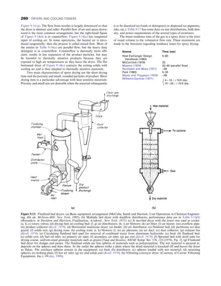 Figure 9.14 (a). The flow from nozzles is largely downward so that
the dryer is slimmer and taller. Parallel flow of air and spray down-
ward is the most common arrangement, but the right-hand figure
of Figure 9.14(d) is in counterflow. Figure 9.14(c) has tangential
input of cooling air. In some operations, the heated air is intro-
duced tangentially; then the process is called mixed flow. Most of
the entries in Table 9.16(a) are parallel flow; but the heavy duty
detergent is in counterflow. Counterflow is thermally more effi-
cient, results in less expansion of the product particles, but may
be harmful to thermally sensitive products because they are
exposed to high air temperatures as they leave the dryer. The flat
bottomed dryer of Figure 9.14(c) contacts the exiting solids with
cooling air and is thus adapted to thermally sensitive materials.
Two main characteristics of spray drying are the short drying
time and the porosity and small, rounded particles of product. Short
drying time is a particular advantage with heat sensitive materials.
Porosity and small size are desirable when the material subsequently
is to be dissolved (as foods or detergents) or dispersed (as pigments,
inks, etc.). Table 9.17 has some data on size distributions, bulk den-
sity, and power requirements of the several types of atomizers.
The mean residence time of the gas in a spray dryer is the ratio
of vessel volume to the volumetric flow rate. These statements are
made in the literature regarding residence times for spray drying:
Source Time (sec)
Heat Exchanger Design
Handbook (1983)
5–60
McCormick (1979) 20
Masters (1976) 20–40 (parallel flow)
Nonhebel and Moss (1971) 60
Peck (1983) 5–30
Wentz and Thygeson (1979) 60
Williams-Gardner (1971)
4 − 10 ð  15 ft diaÞ
10 − 20 ð  15 ft diaÞ
Figure 9.13. Fluidized bed dryers. (a) Basic equipment arrangement (McCabe, Smith and Harriott, Unit Operations in Chemical Engineer-
ing, 4th ed. McGraw-Hill, New York, 1985). (b) Multiple bed dryer with dualflow distributors; performance data are in Table 9.14(b)
(Romankov, in Davidson and Harrison, Fluidisation, Academic, New York, 1971). (c) A two-bed dryer with the lower one used as cooler:
(a, b, c) rotary valves; (d) drying bed; (e) cooling bed; (f, g) air distributors; (h, i) air blowers; (k) air filter; (l) air heater; (m) overflow pipe;
(n) product collector (Kroll, 1978). (d) Horizontal multizone dryer: (a) feeder; (b) air distributor; (c) fluidized bed; (d) partitions; (e) dust
guard; (f) solids exit; (g) drying zone; (h) cooling zone; (i, k) blowers; (l, m) air plenums; (n) air duct; (o) dust collector; (p) exhaust fan
(Kroll, 1978). (e) Circulating fluidized bed used for removal of combined water from aluminum hydroxide: (a) feed; (b) fluidized bed;
(c) solids exit; (d) fuel oil inlet; (e) primary air inlet; (f) secondary air inlet; (g) gas exit (Kroll, 1978). (f) Spouted bed with draft tube for
drying coarse, uniform-sized granular materials such as grains [Yang and Keairns, AIChE Symp. Ser. 176, 218 (1978), Fig. 1]. (g) Fluidized
bed dryer for sludges and pastes. The fluidized solids are fine spheres of materials such as polypropylene. The wet material is sprayed in,
deposits on the spheres and dries there. At the outlet the spheres strike a plate where the dried material is knocked off and leaves the dryer
as flakes. The auxiliary spheres remain in the equipment: (a) feed; (b) distributor; (c) spheres loaded with wet material; (d) returning
spheres; (e) striking plate; (f) hot air inlet; (g) air and solids exit (Kroll, 1978). (h) Vibrating conveyor dryer. (Courtesy of Carrier Vibrating
Equipment, Inc.). (Walas, 1988).
260 DRYERS AND COOLING TOWERS
 